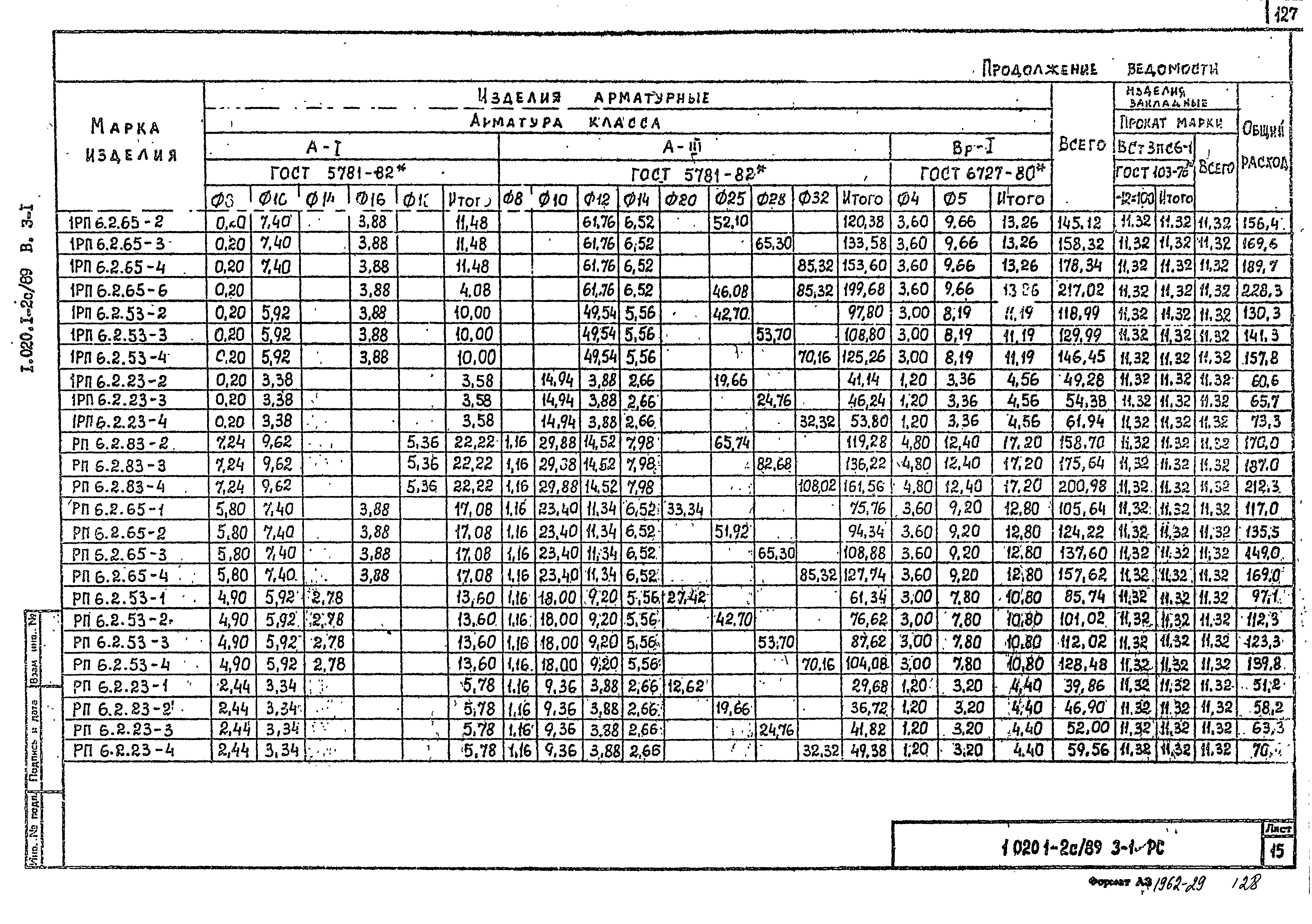 Серия 1.020.1-2с/89