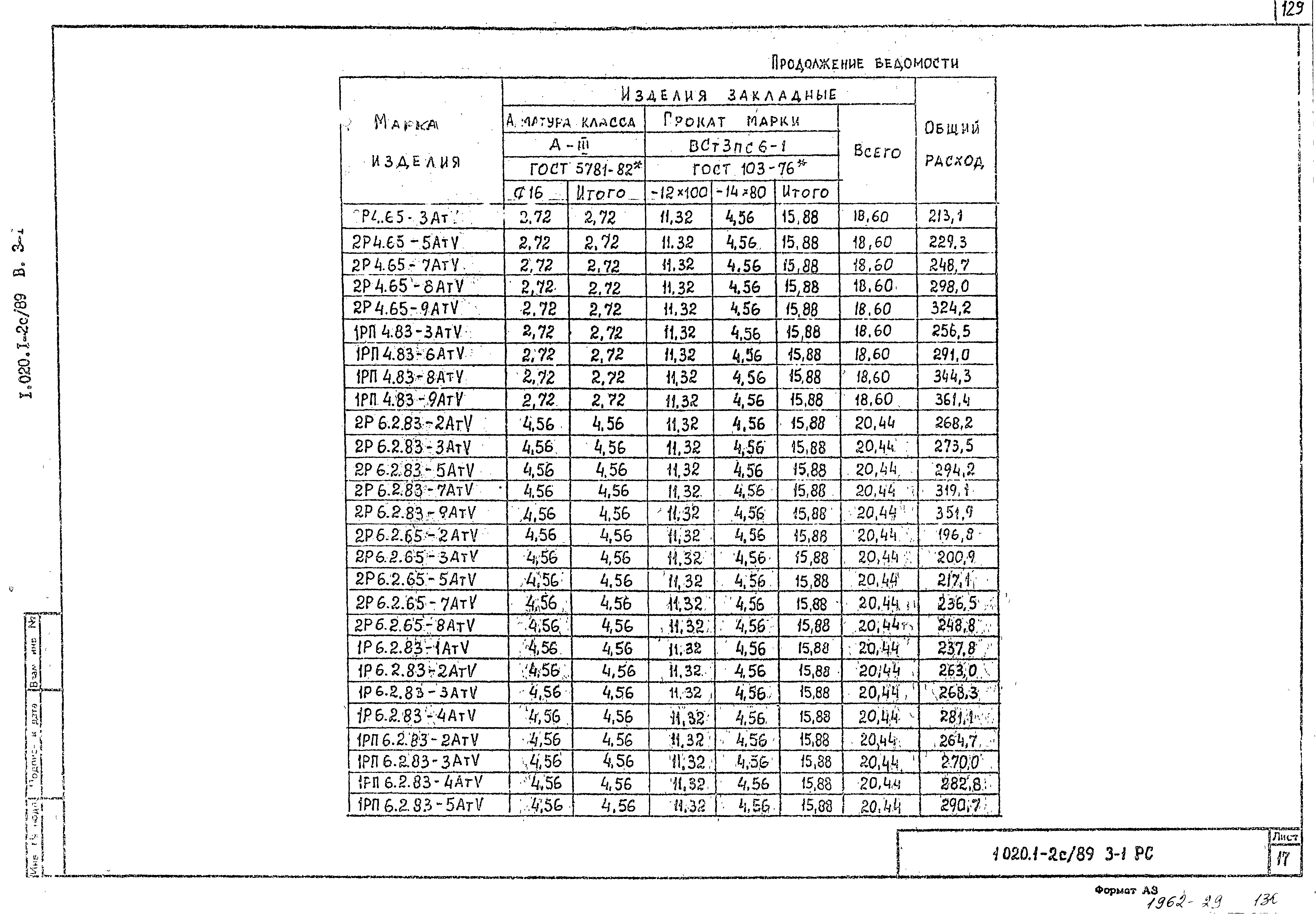 Серия 1.020.1-2с/89