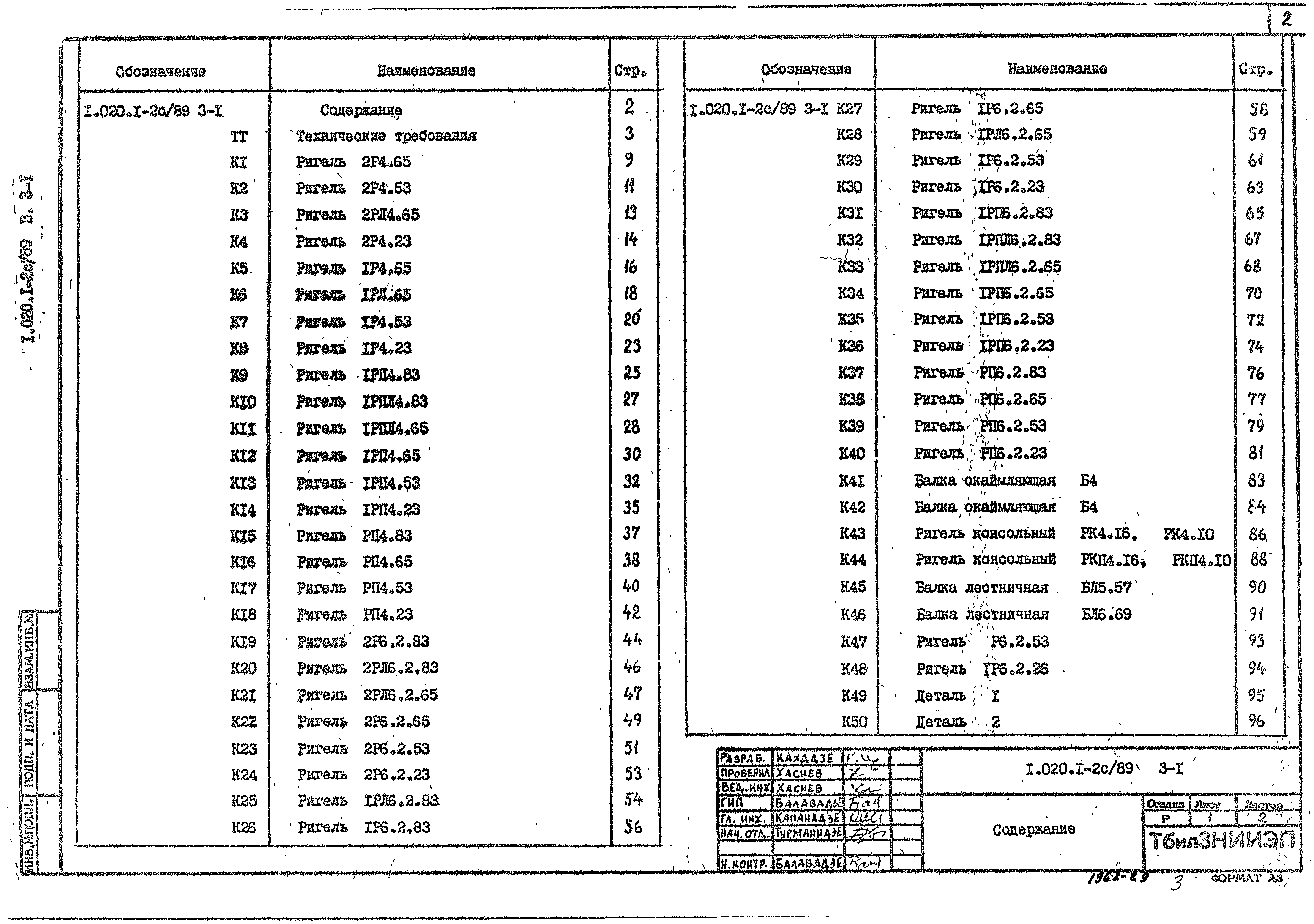 Серия 1.020.1-2с/89