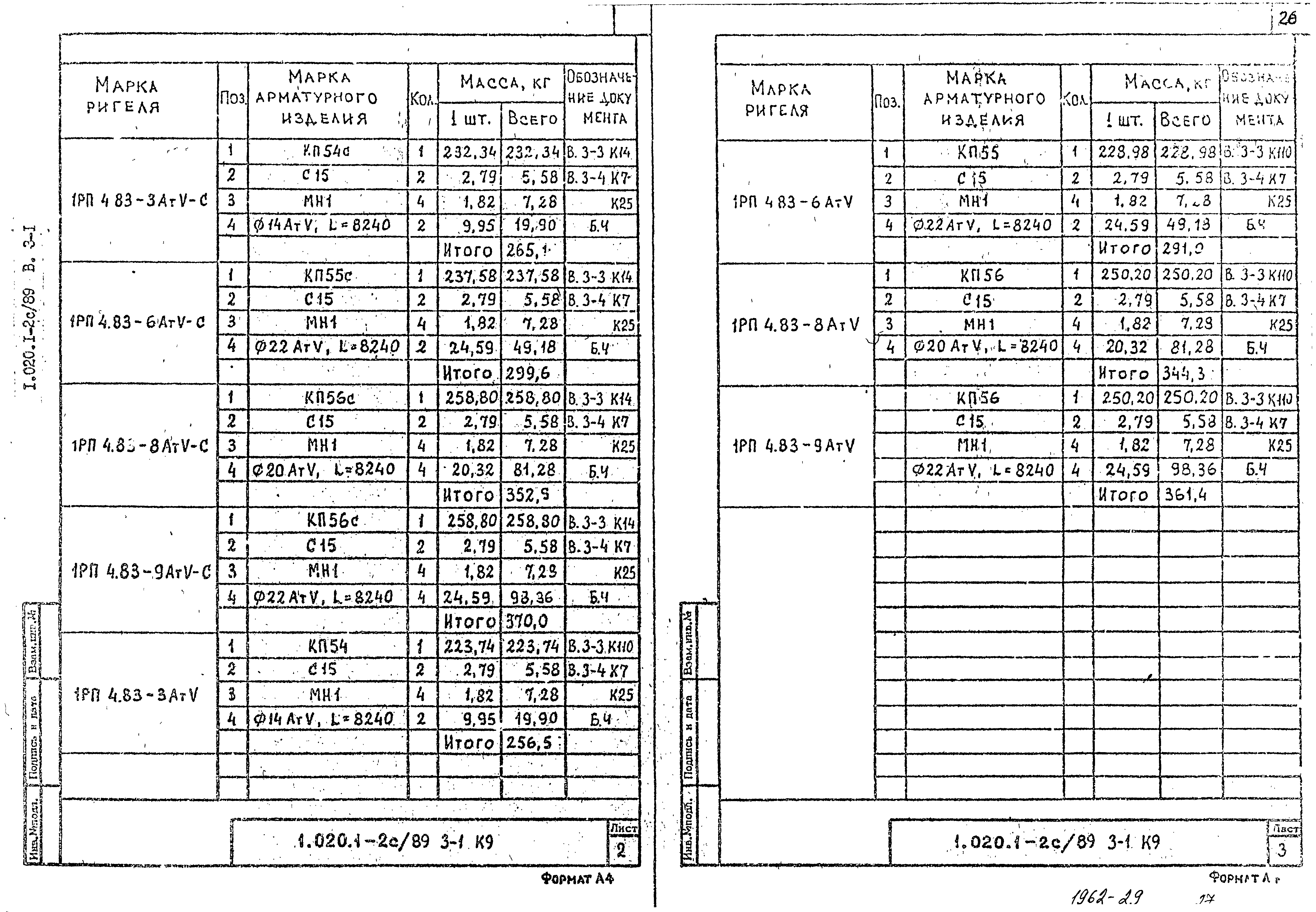 Серия 1.020.1-2с/89