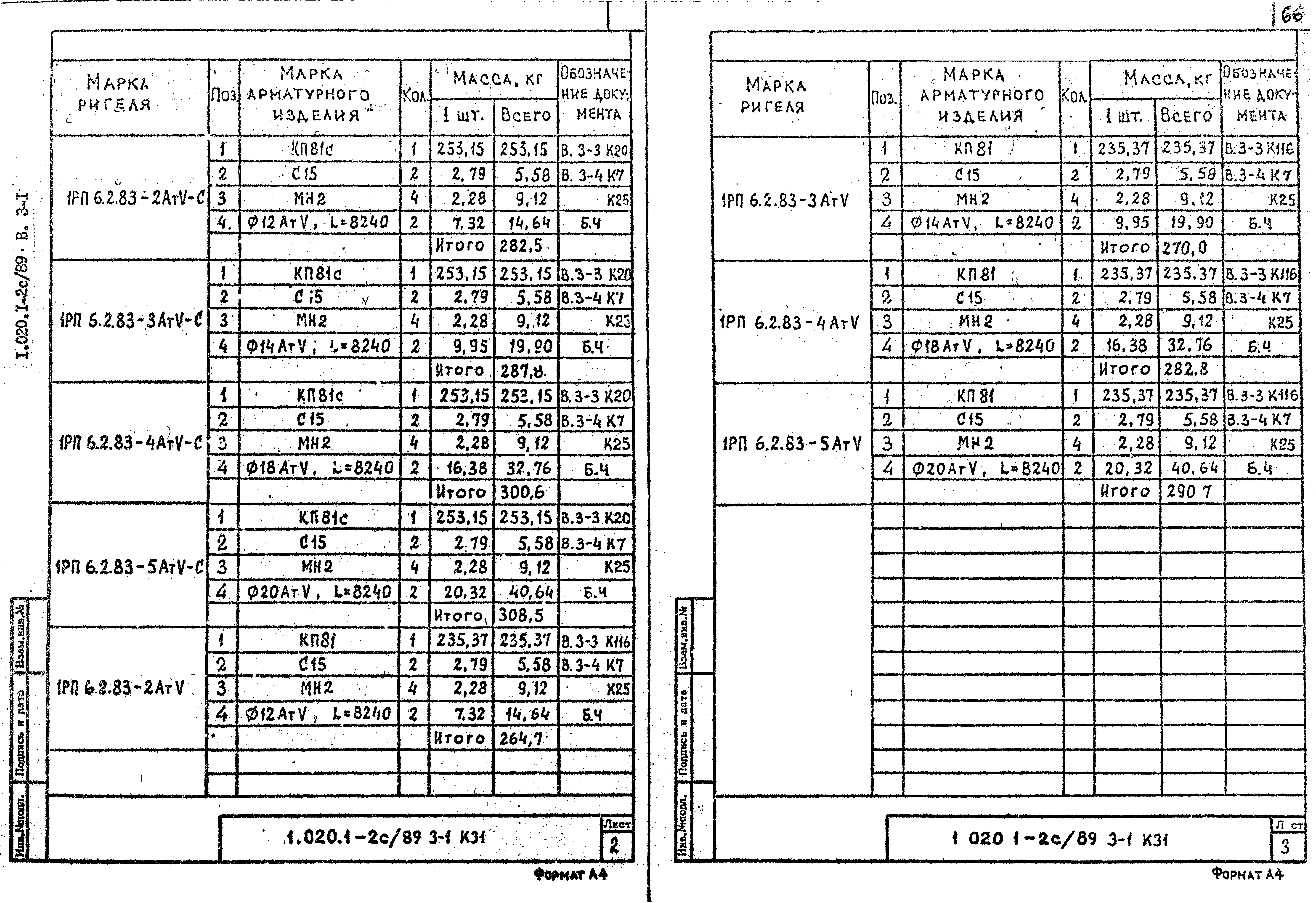 Серия 1.020.1-2с/89