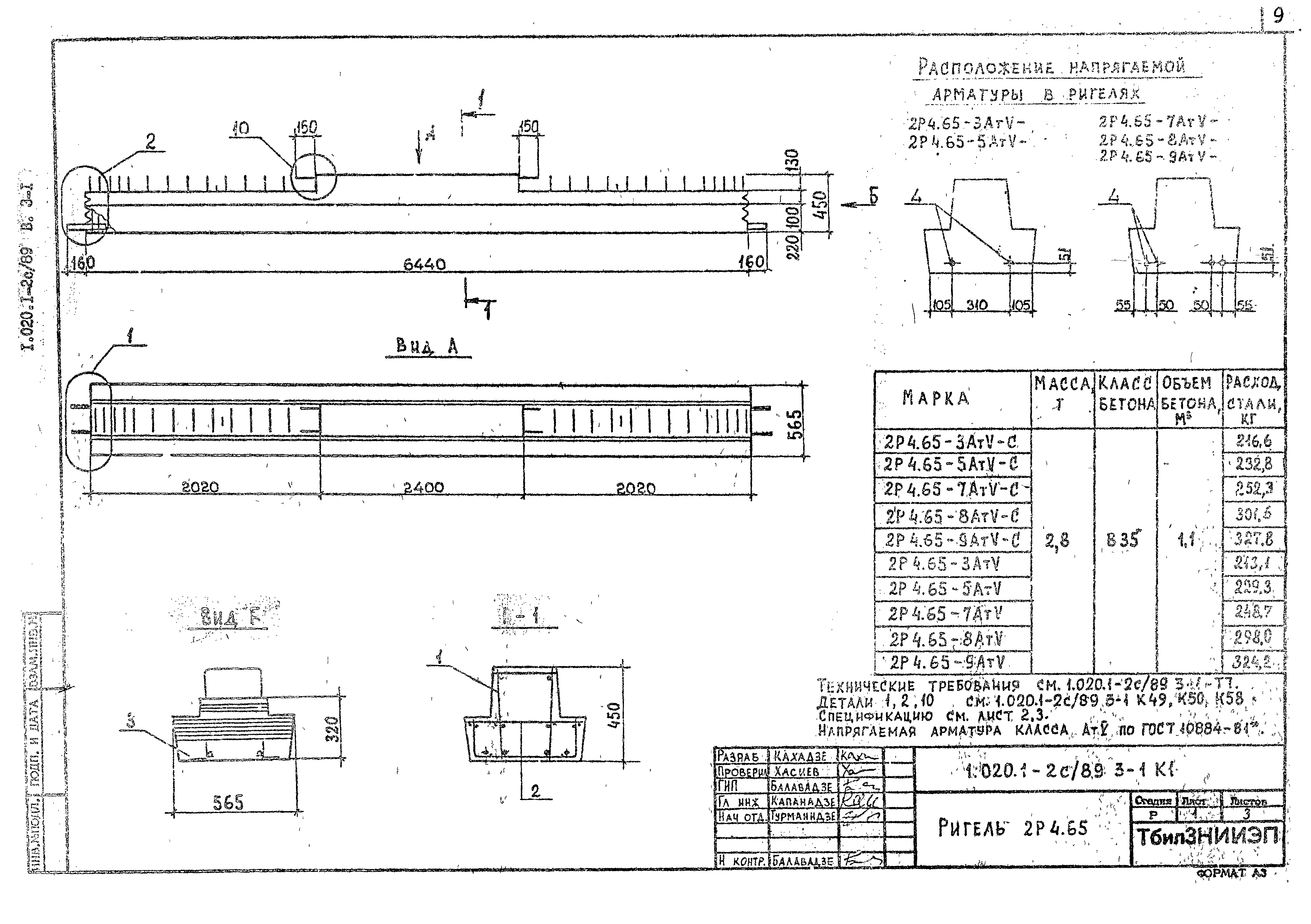 Серия 1.020.1-2с/89