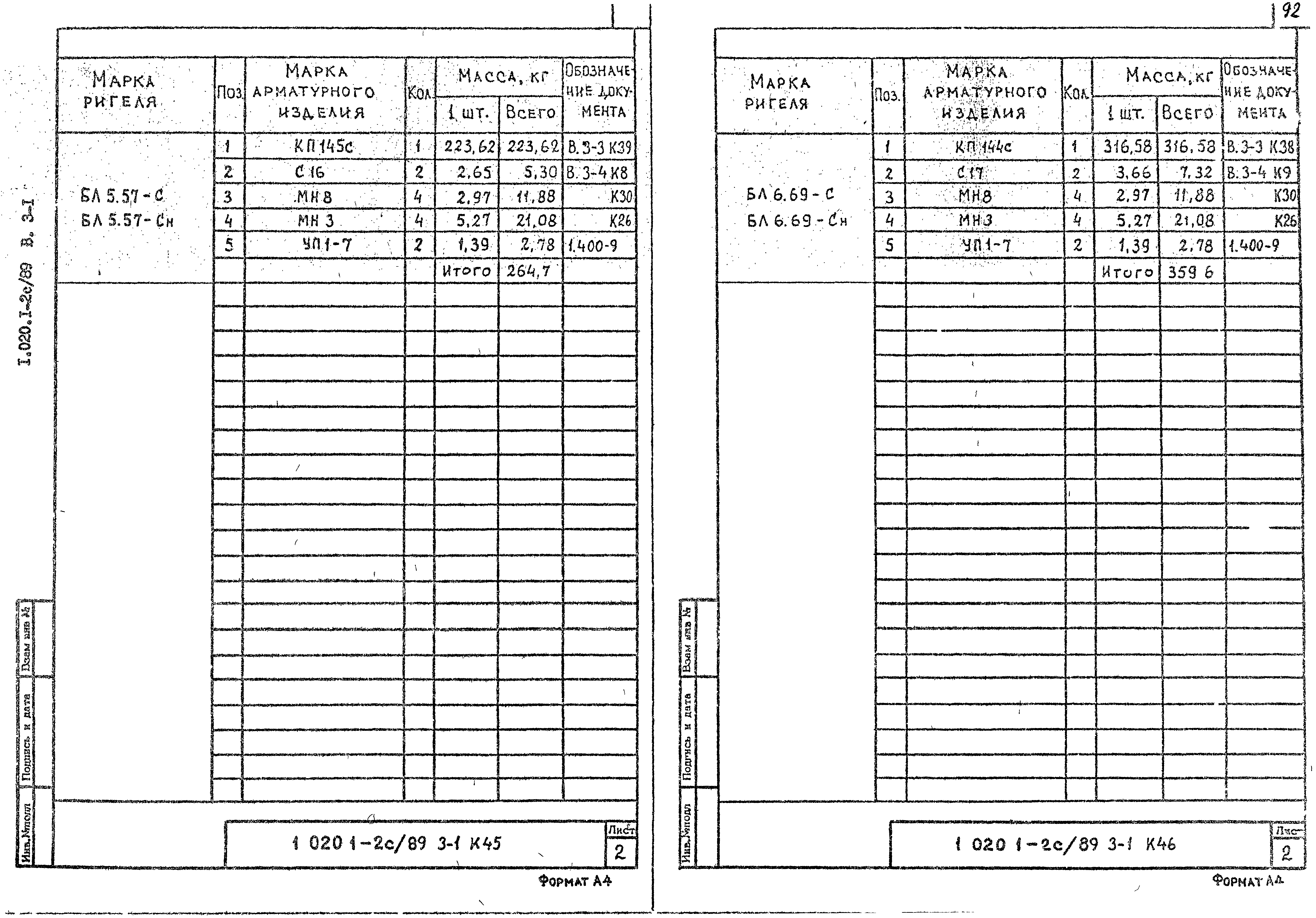 Серия 1.020.1-2с/89