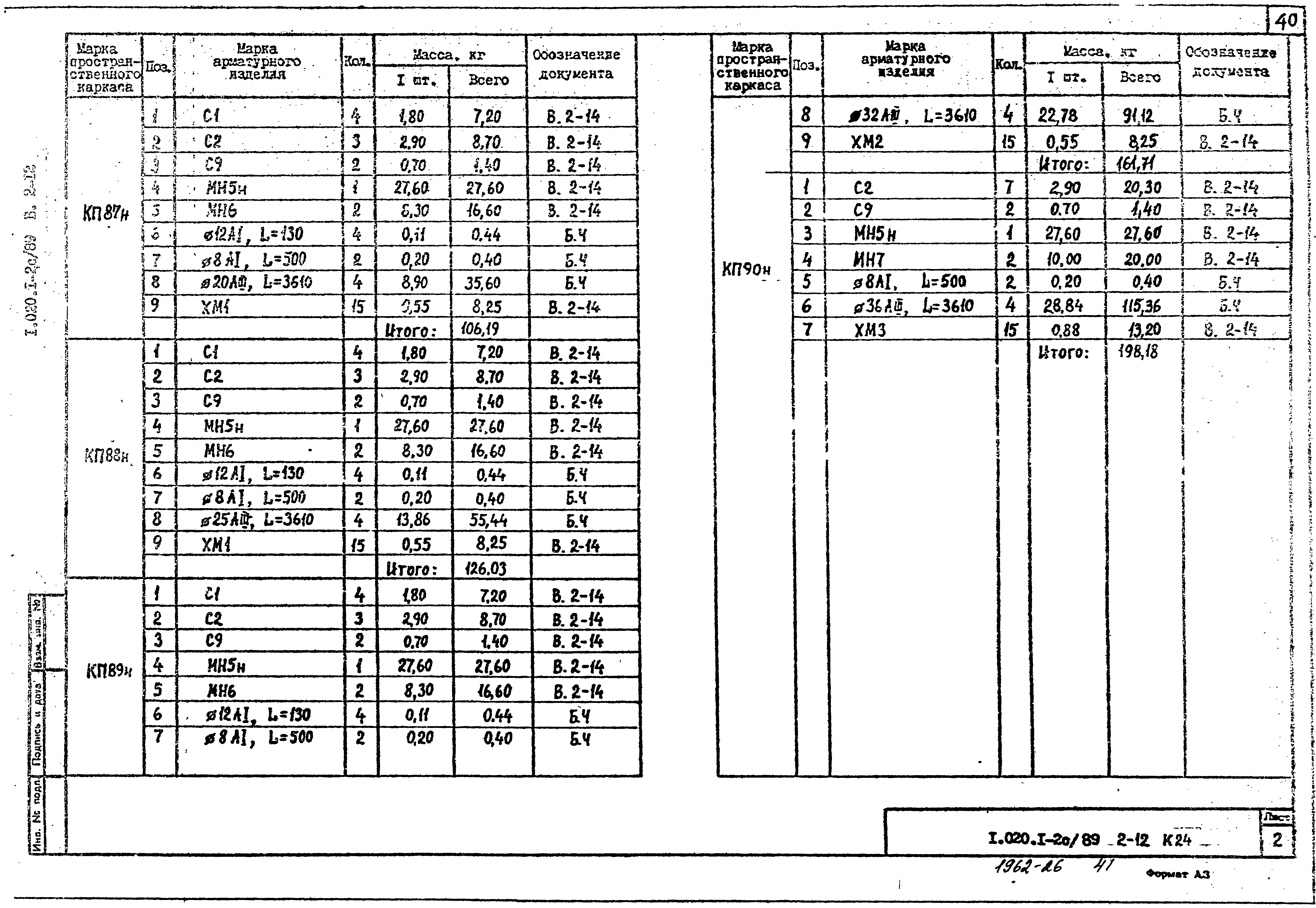 Серия 1.020.1-2с/89