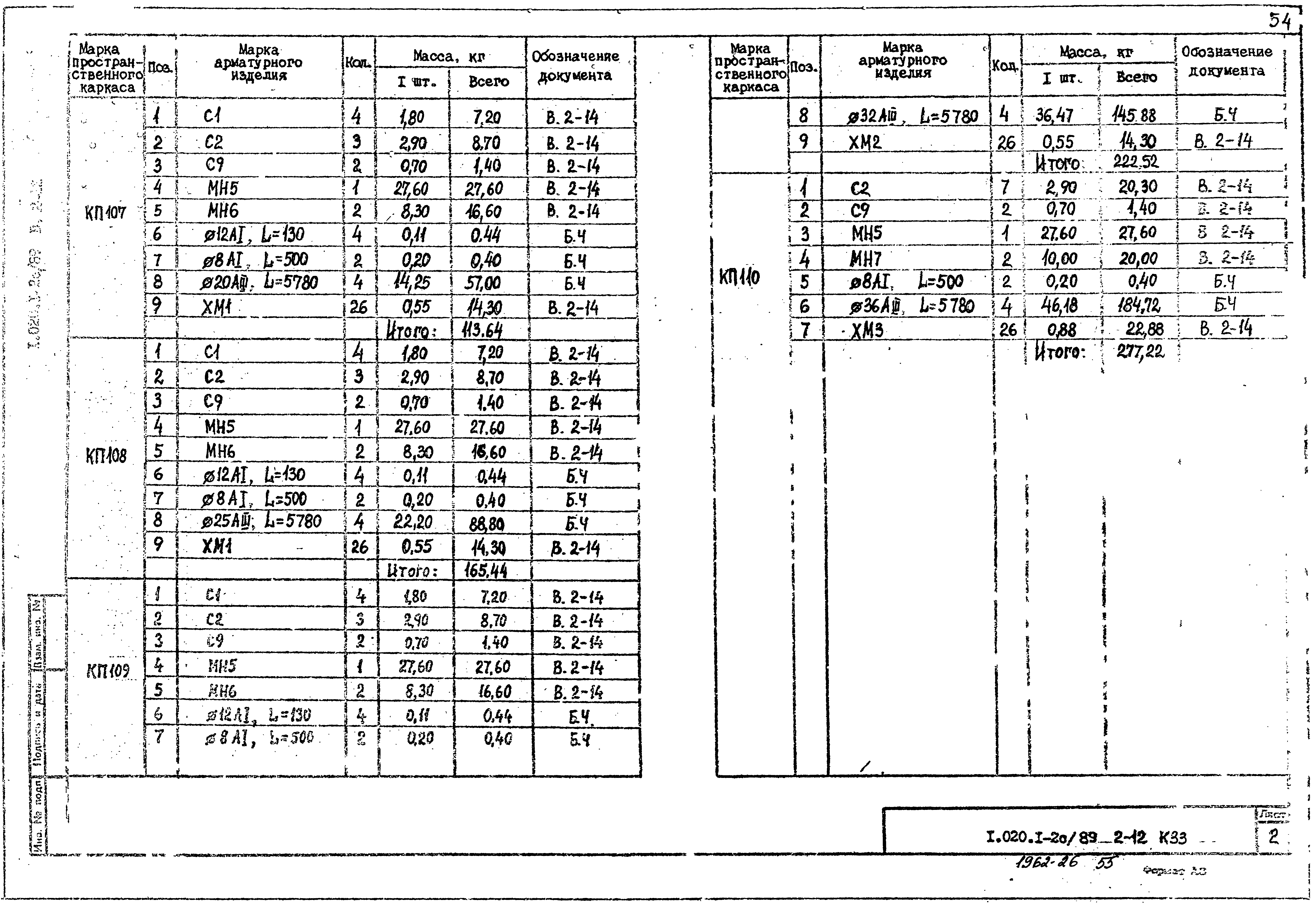 Серия 1.020.1-2с/89