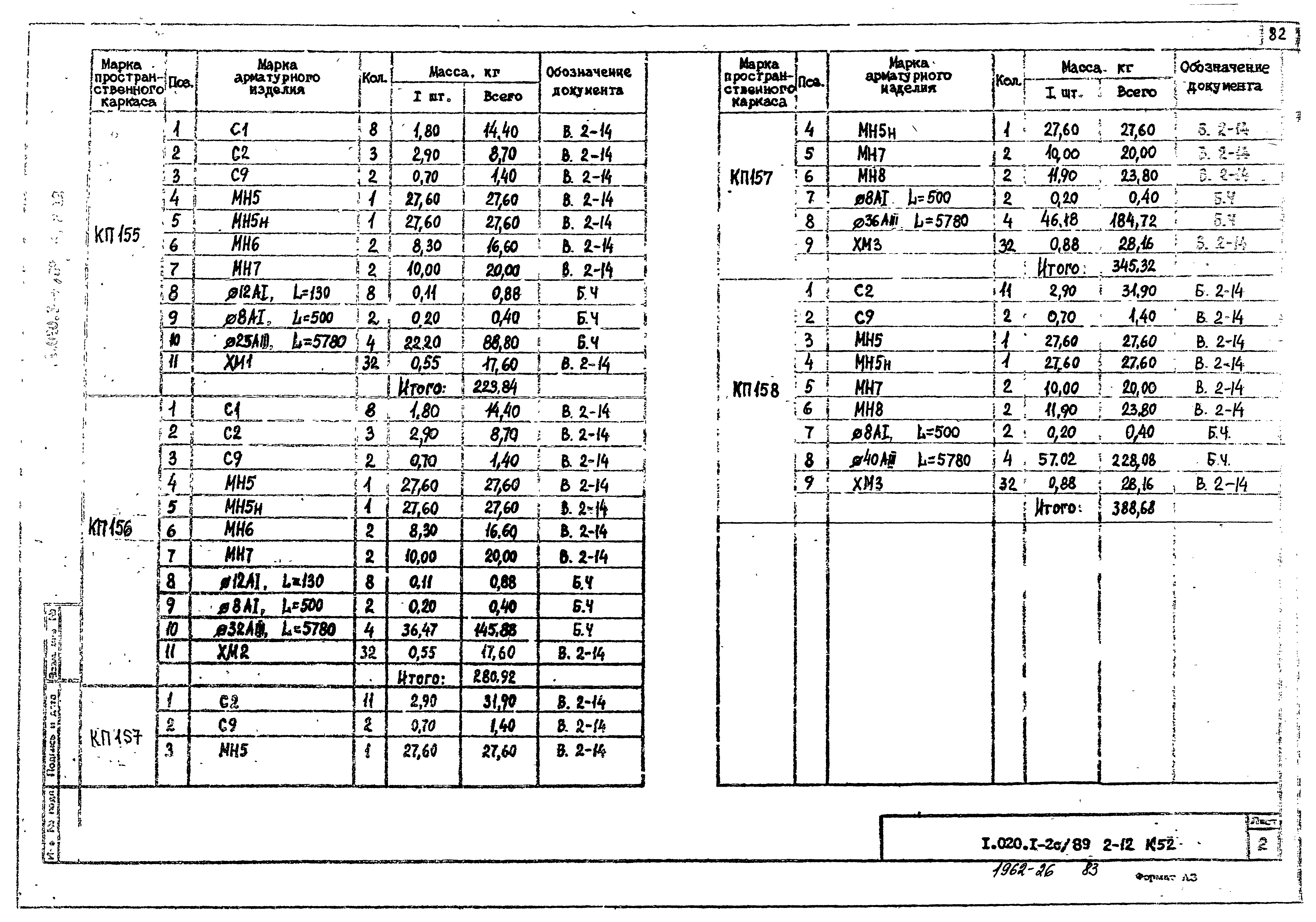 Серия 1.020.1-2с/89