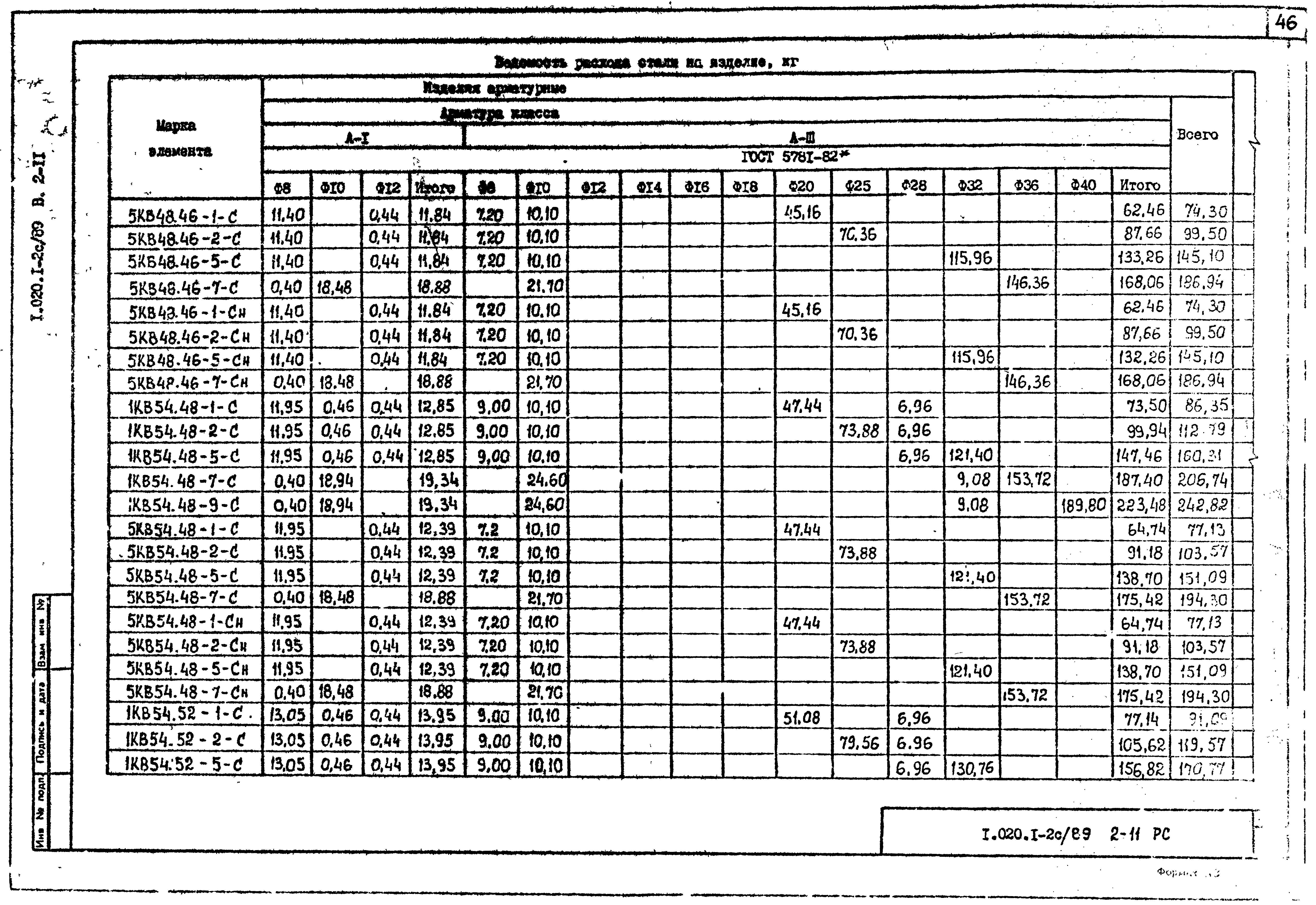 Серия 1.020.1-2с/89