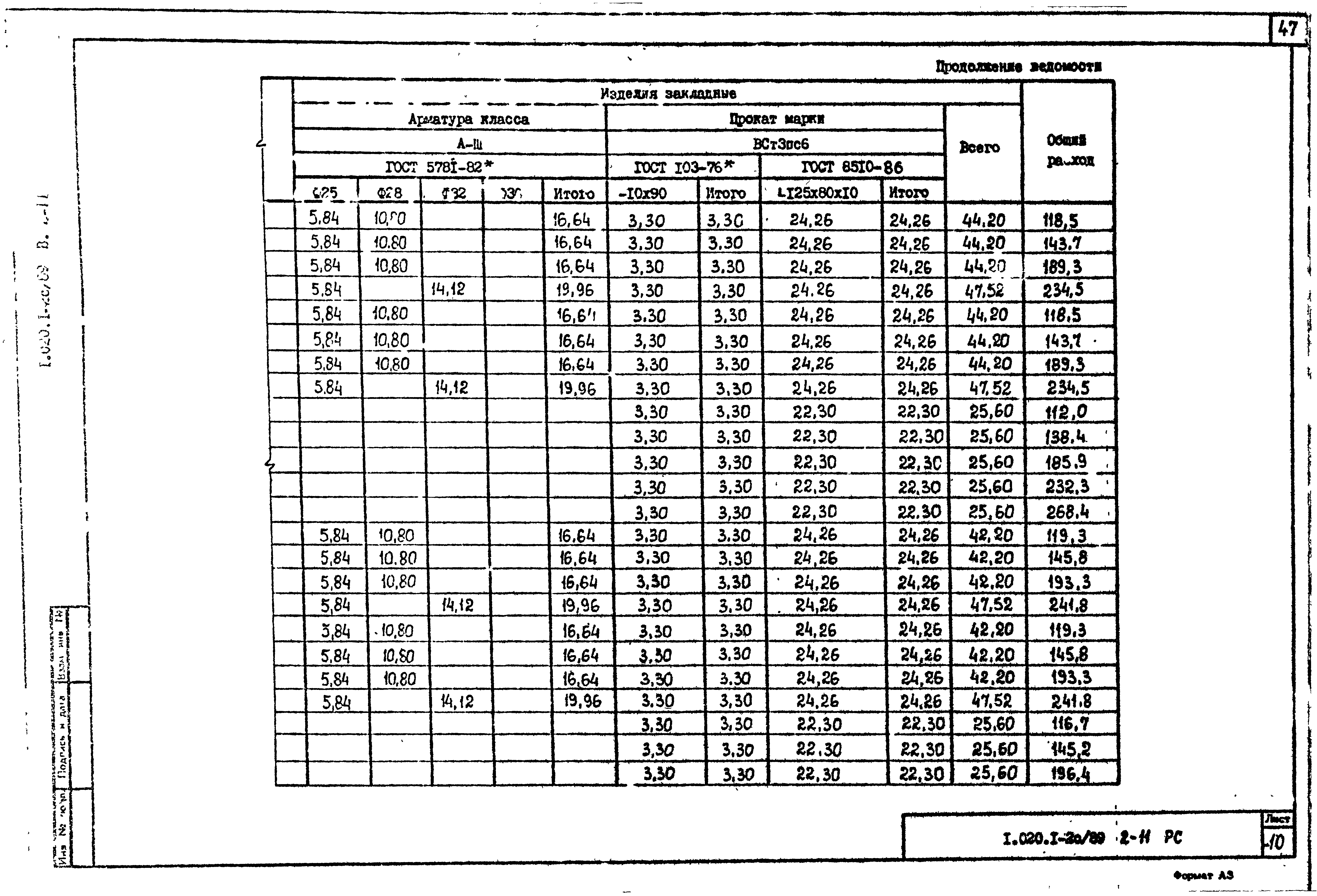 Серия 1.020.1-2с/89