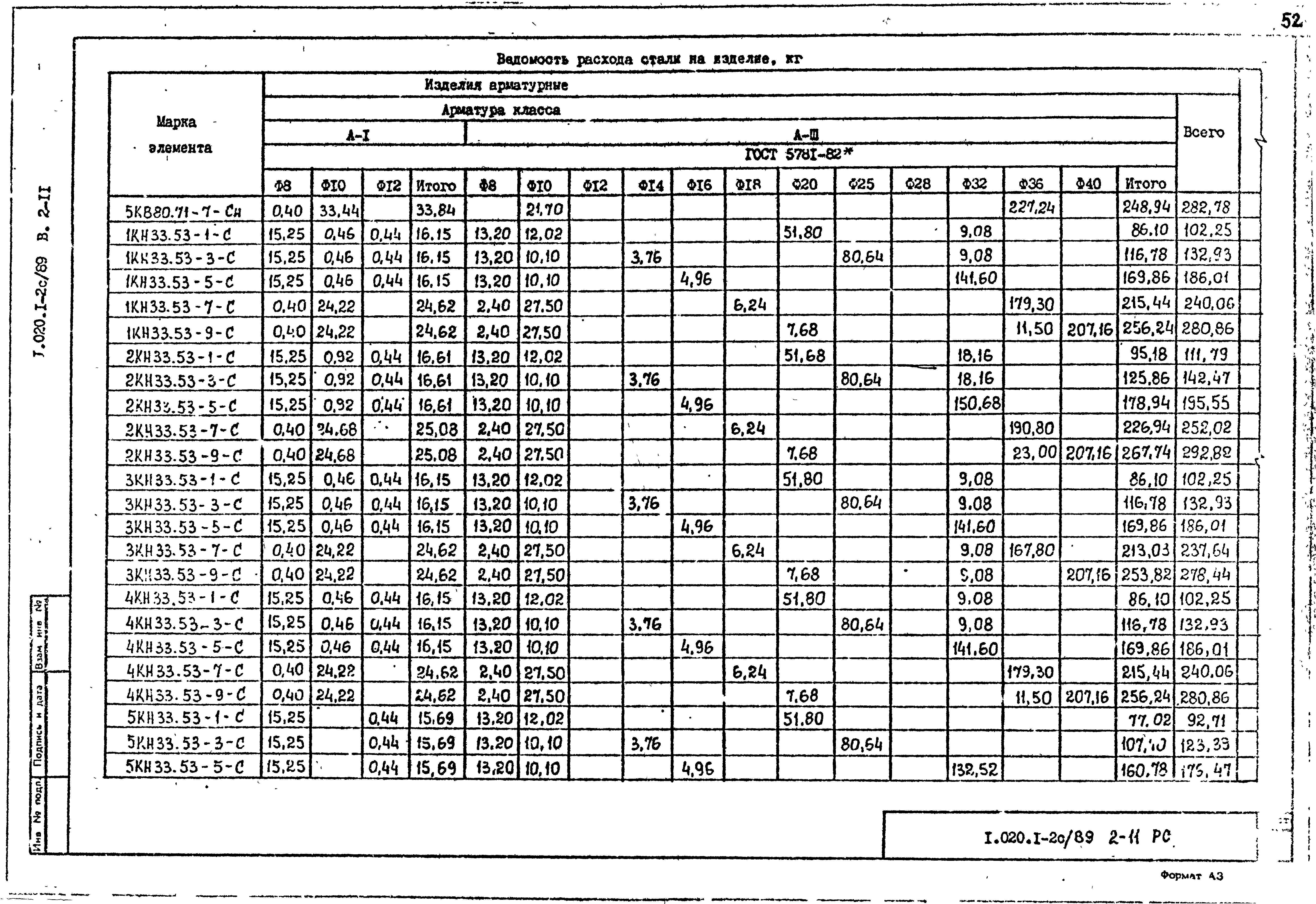 Серия 1.020.1-2с/89