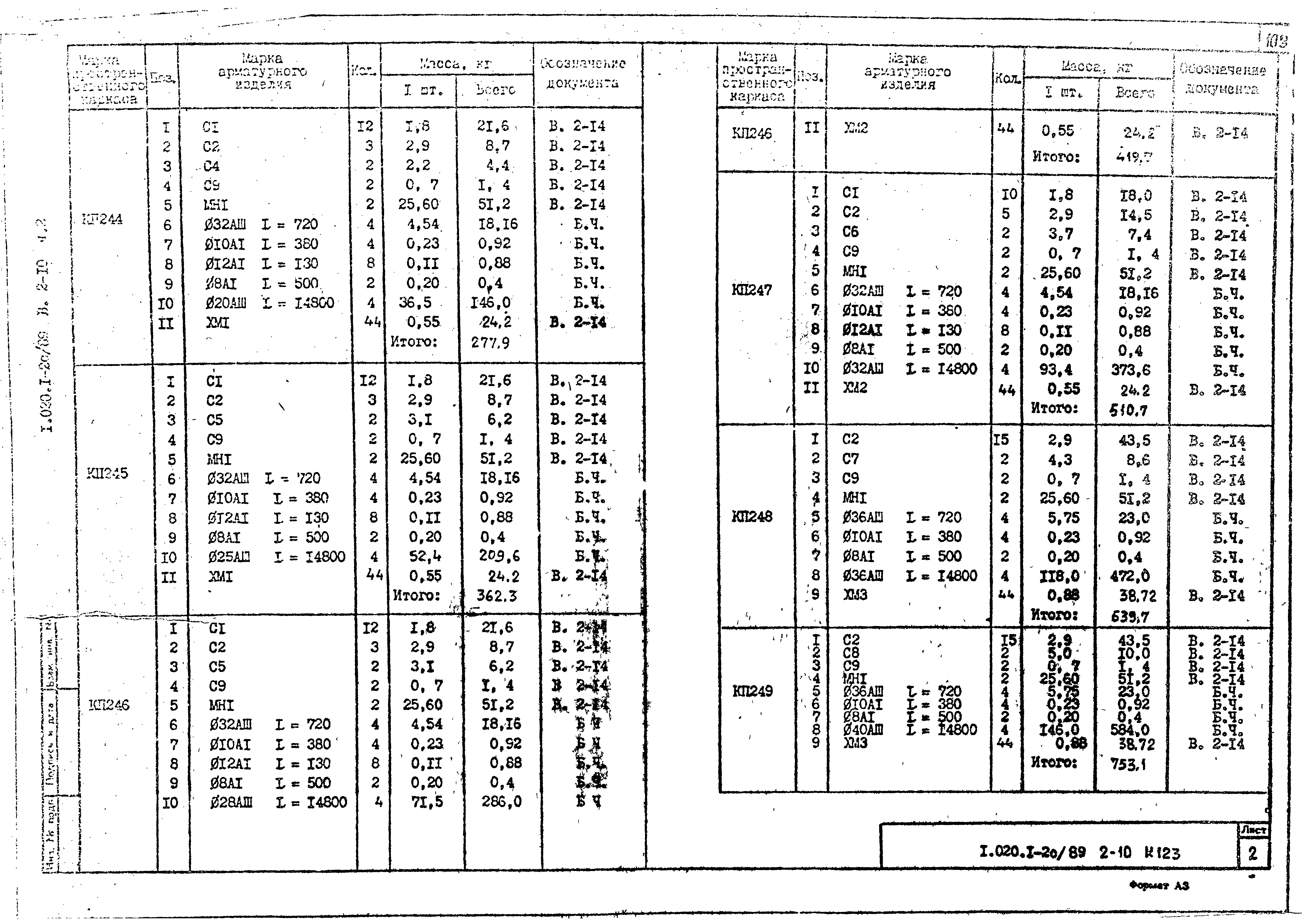 Серия 1.020.1-2с/89