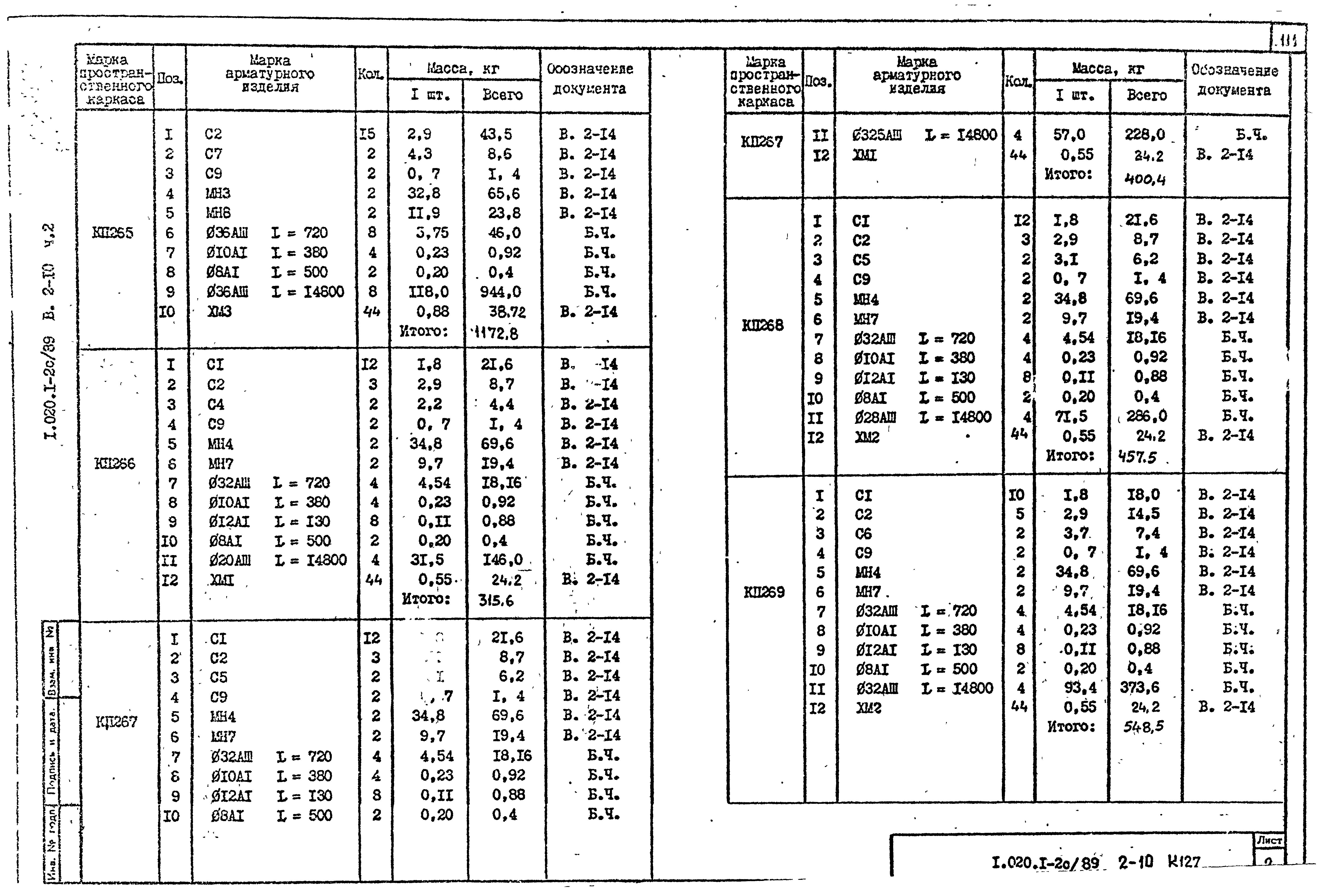 Серия 1.020.1-2с/89