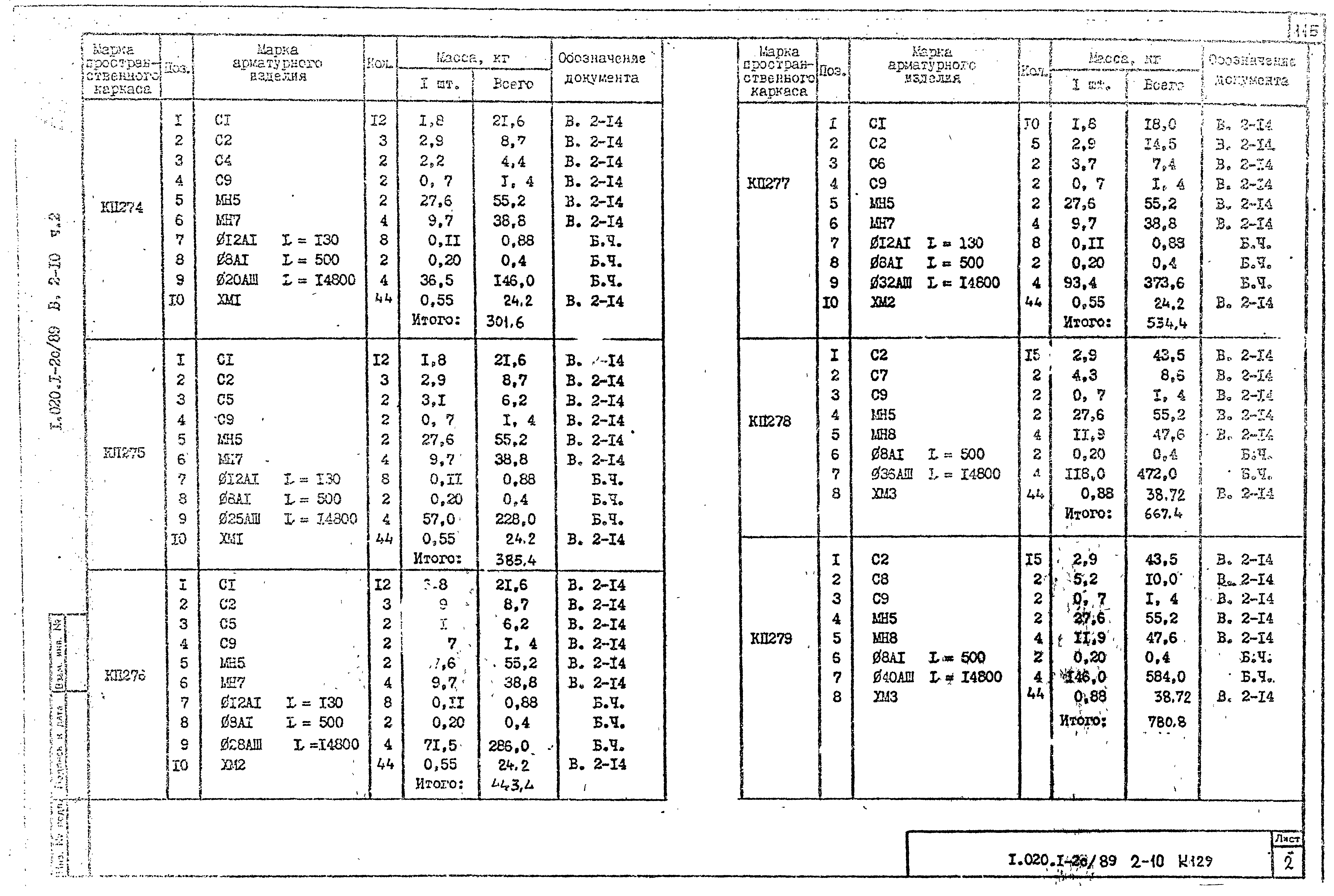 Серия 1.020.1-2с/89