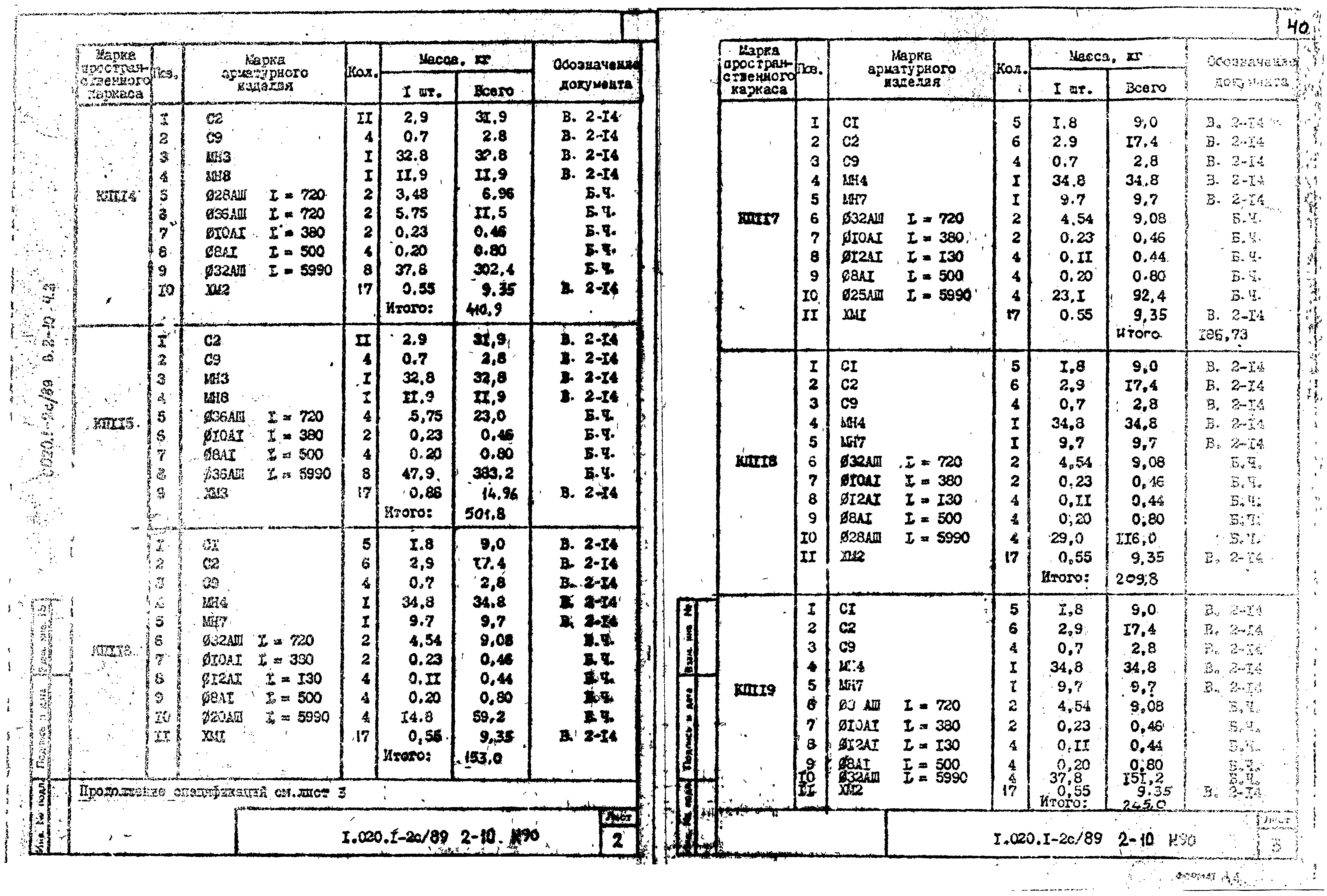 Серия 1.020.1-2с/89