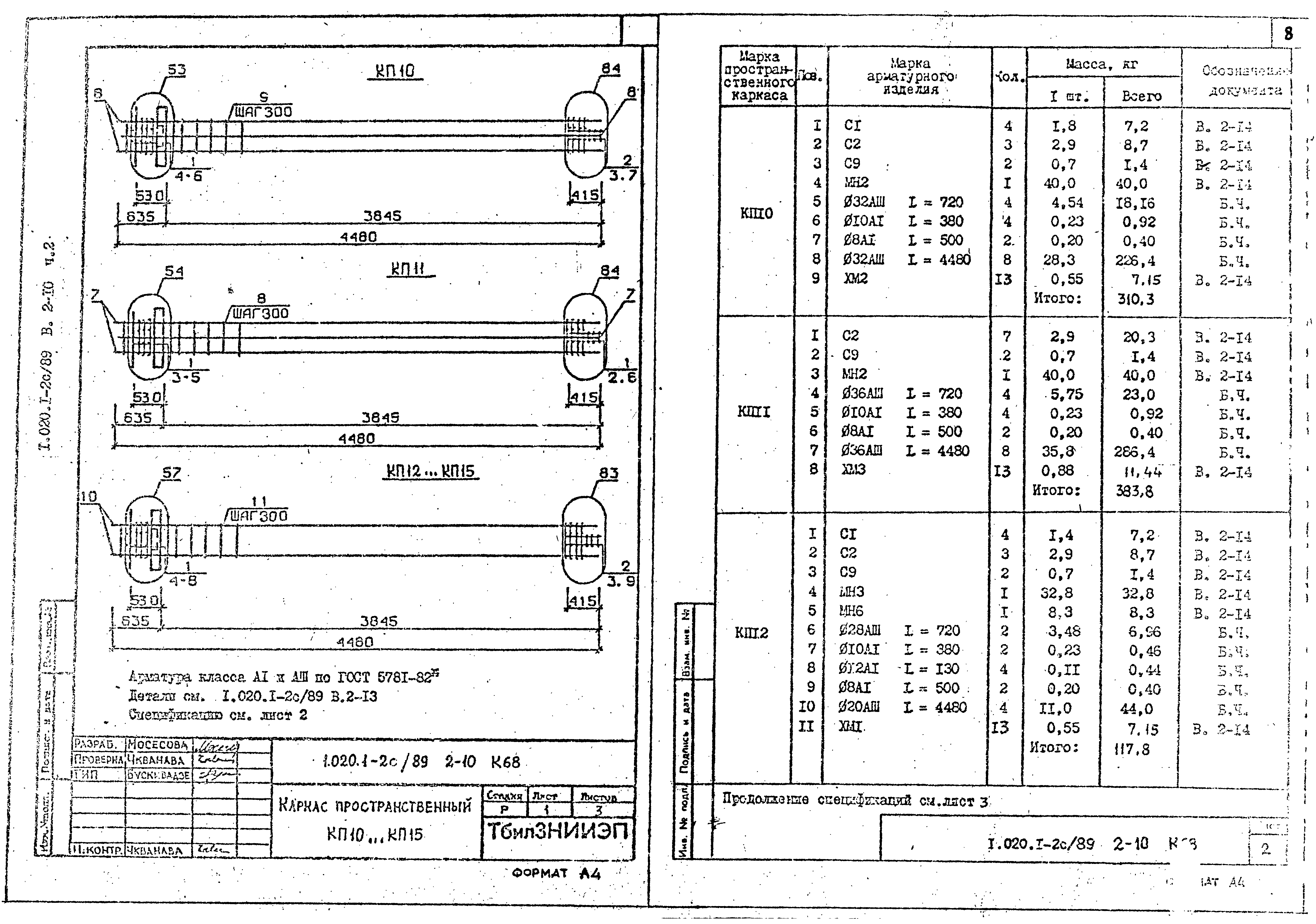 Серия 1.020.1-2с/89