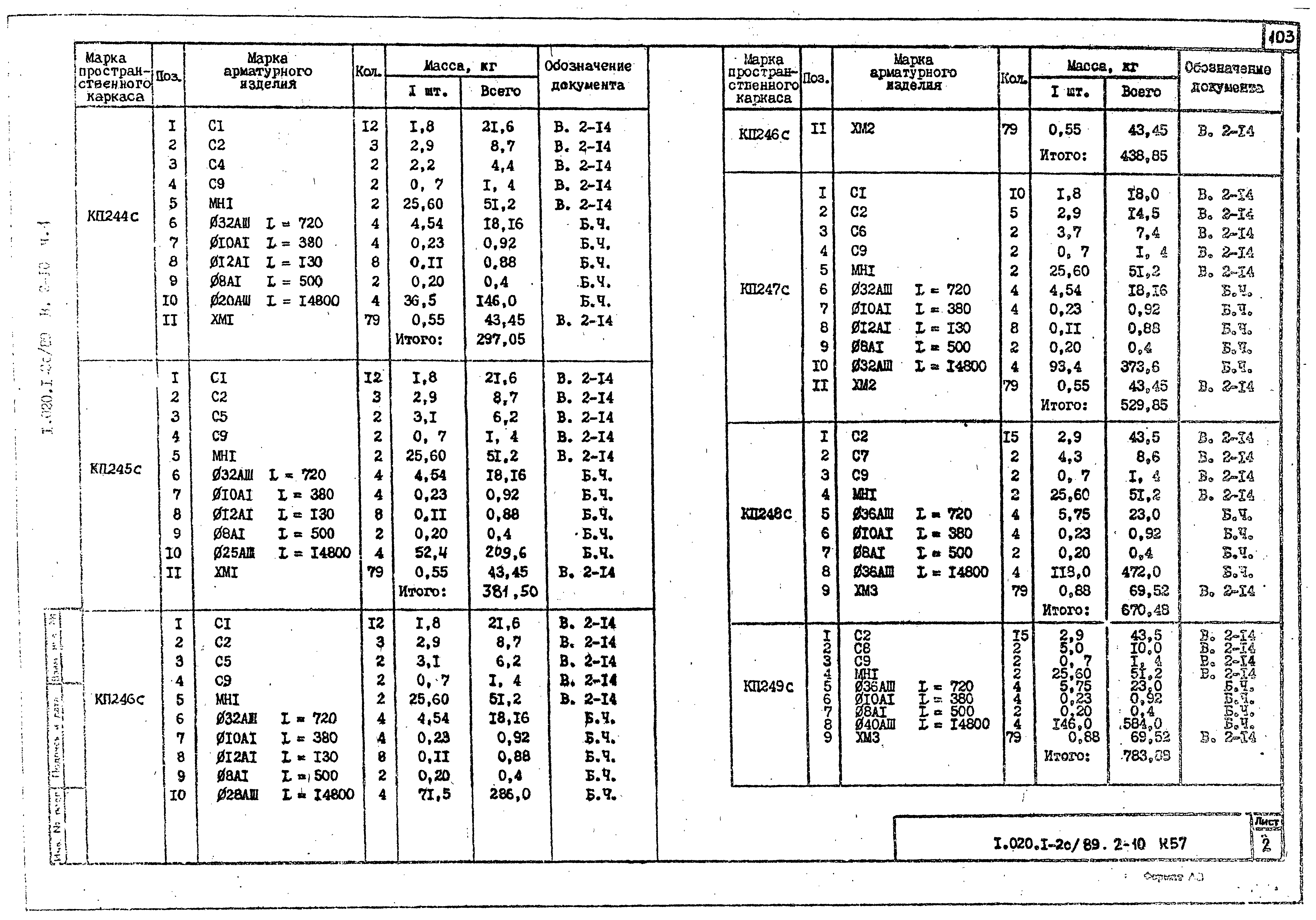 Серия 1.020.1-2с/89