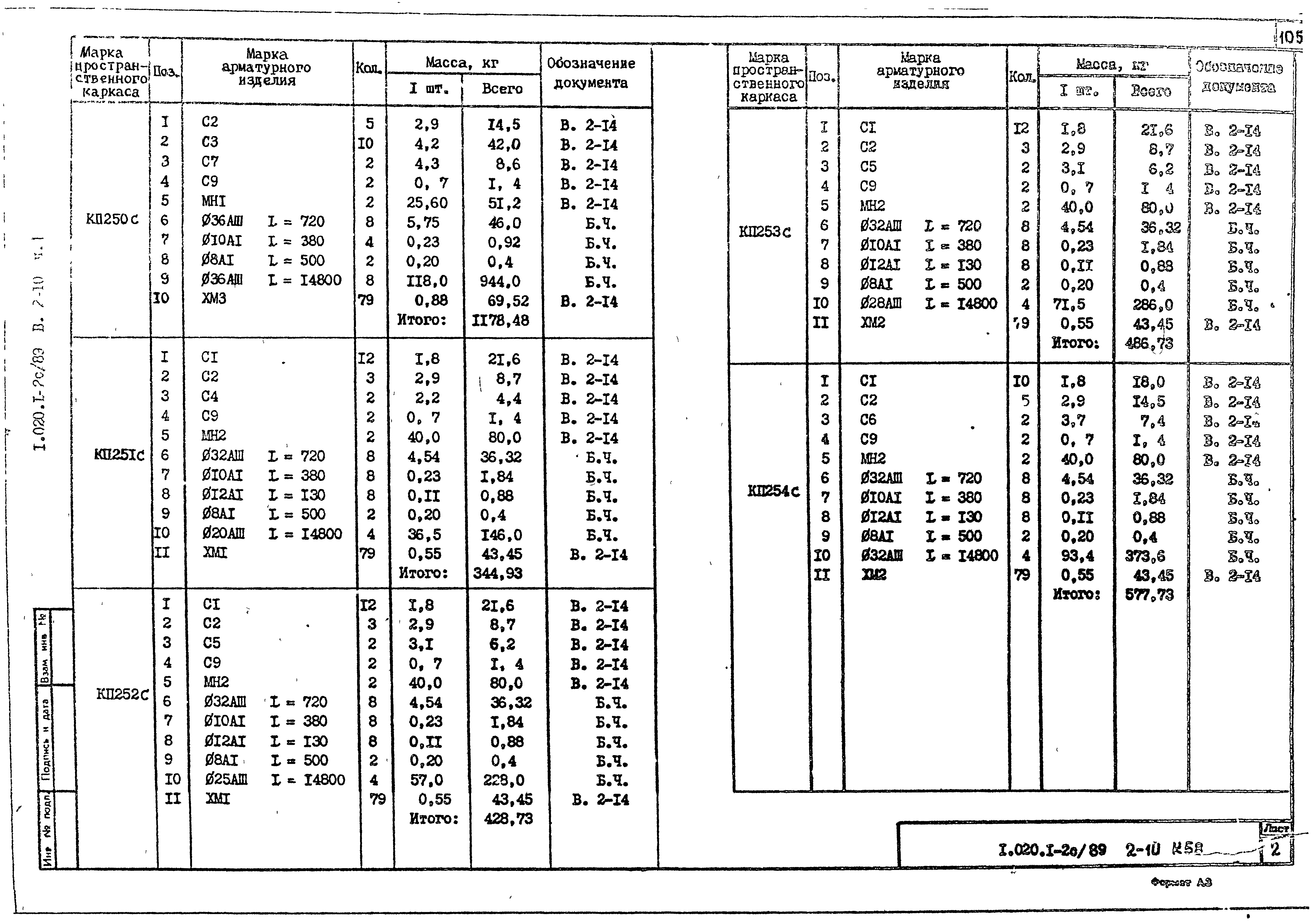 Серия 1.020.1-2с/89