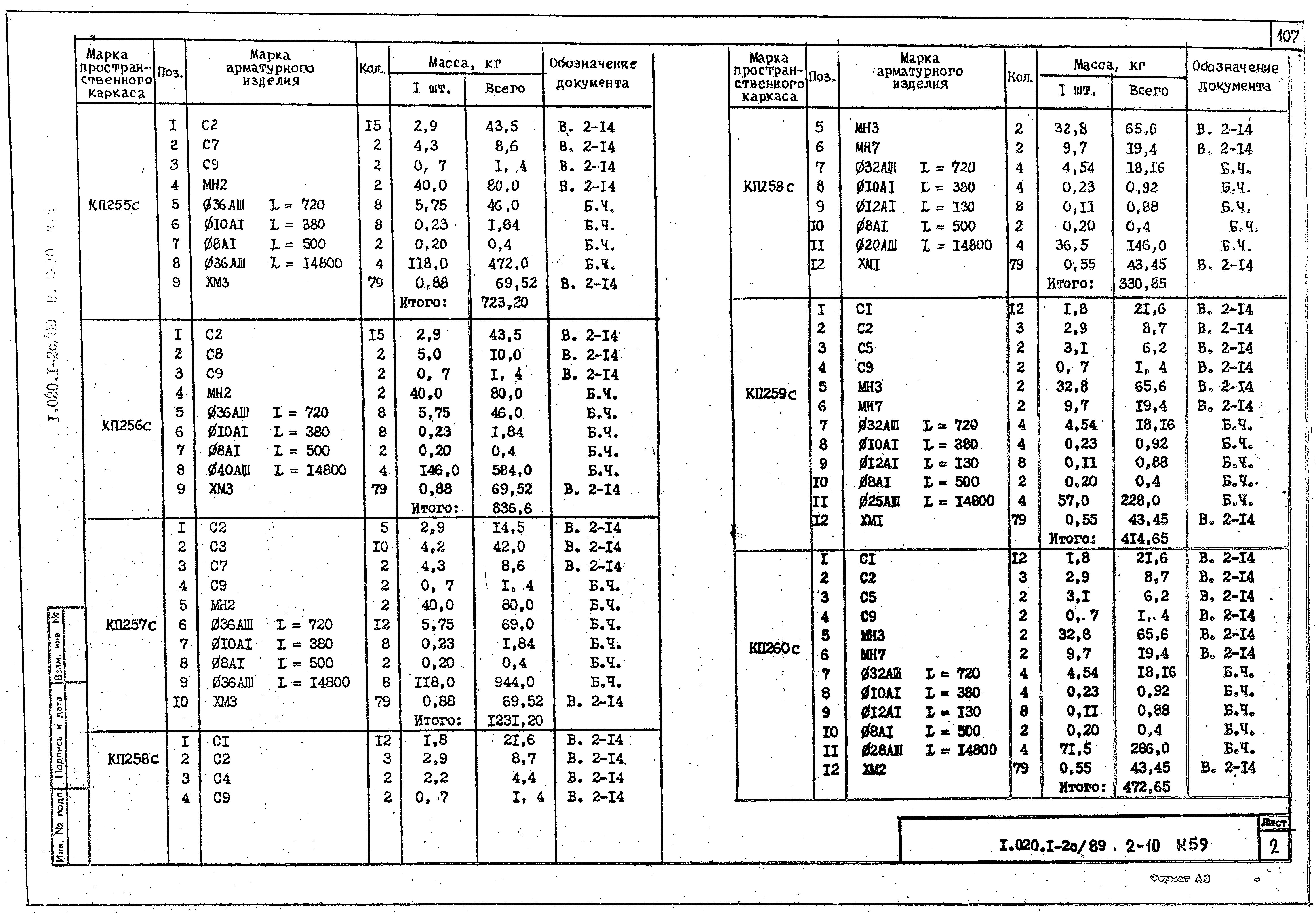 Серия 1.020.1-2с/89