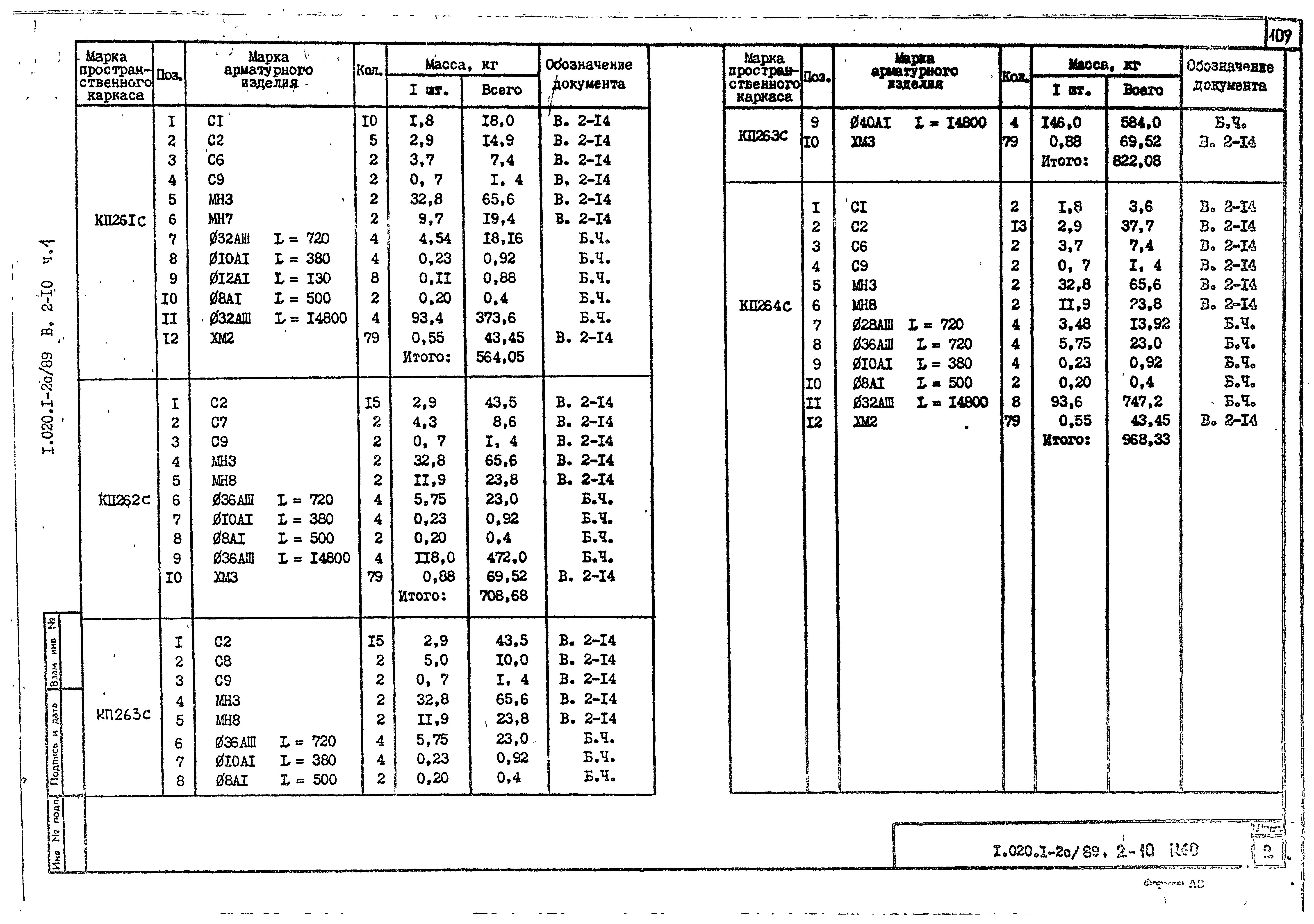 Серия 1.020.1-2с/89