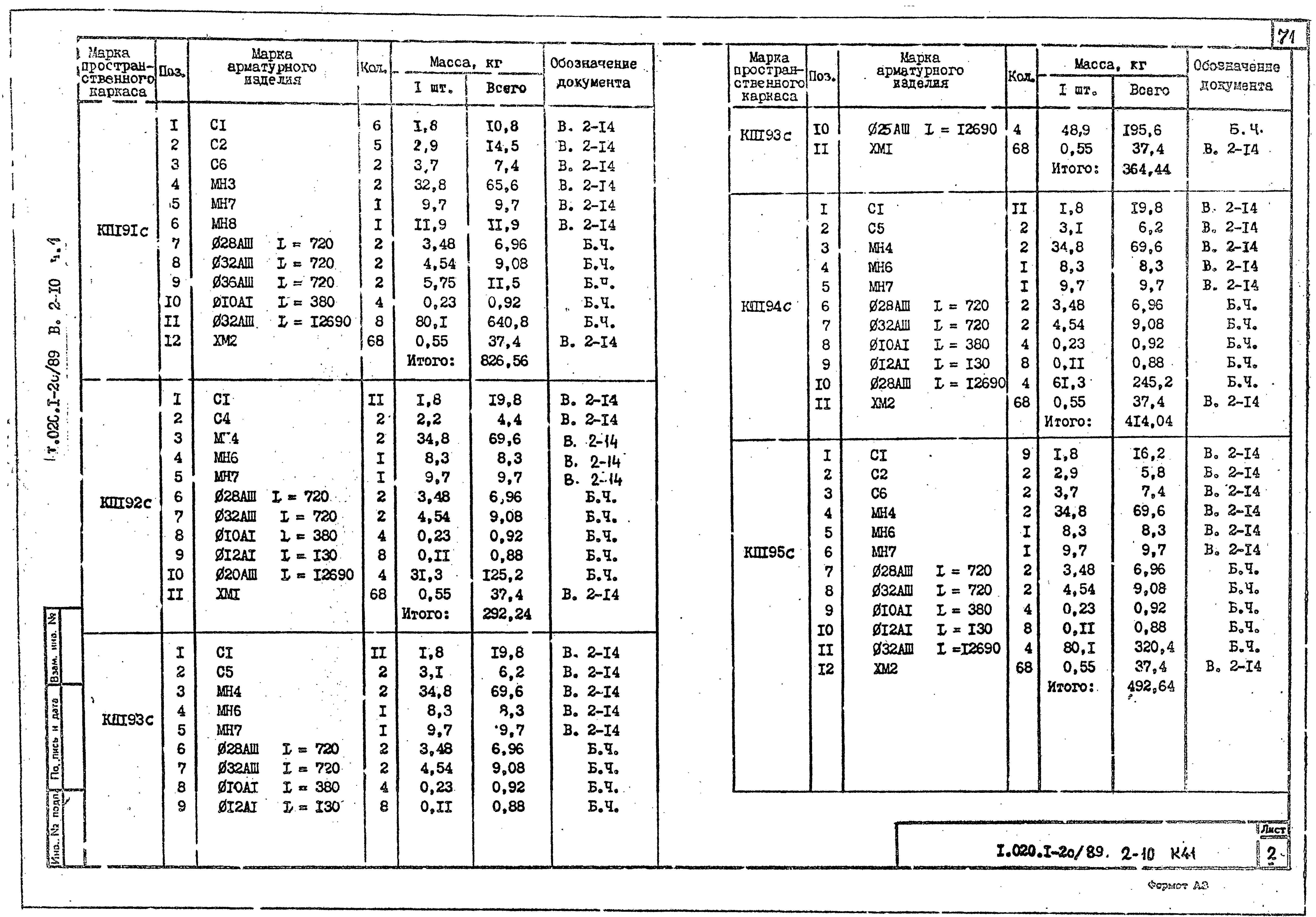 Серия 1.020.1-2с/89