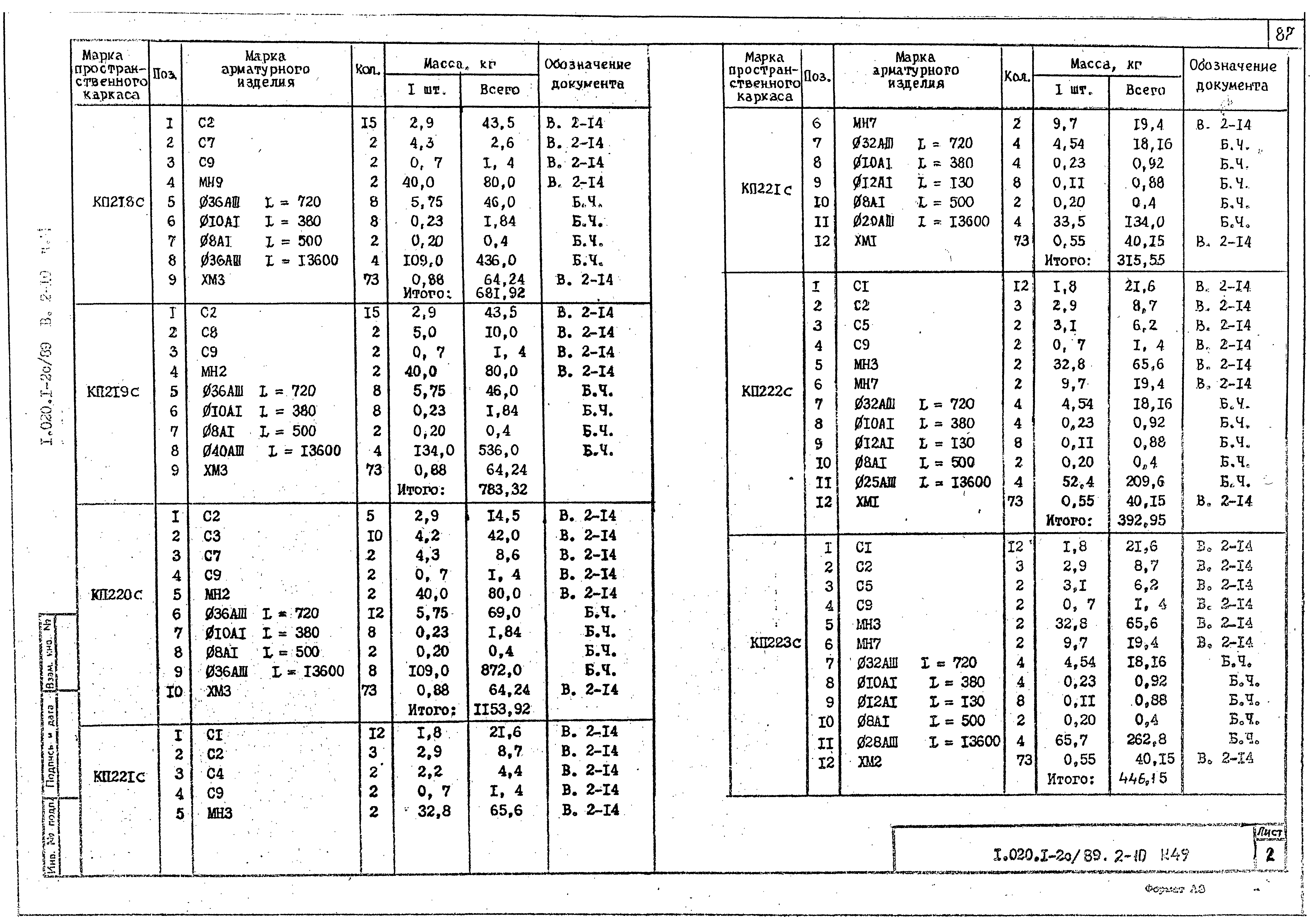 Серия 1.020.1-2с/89