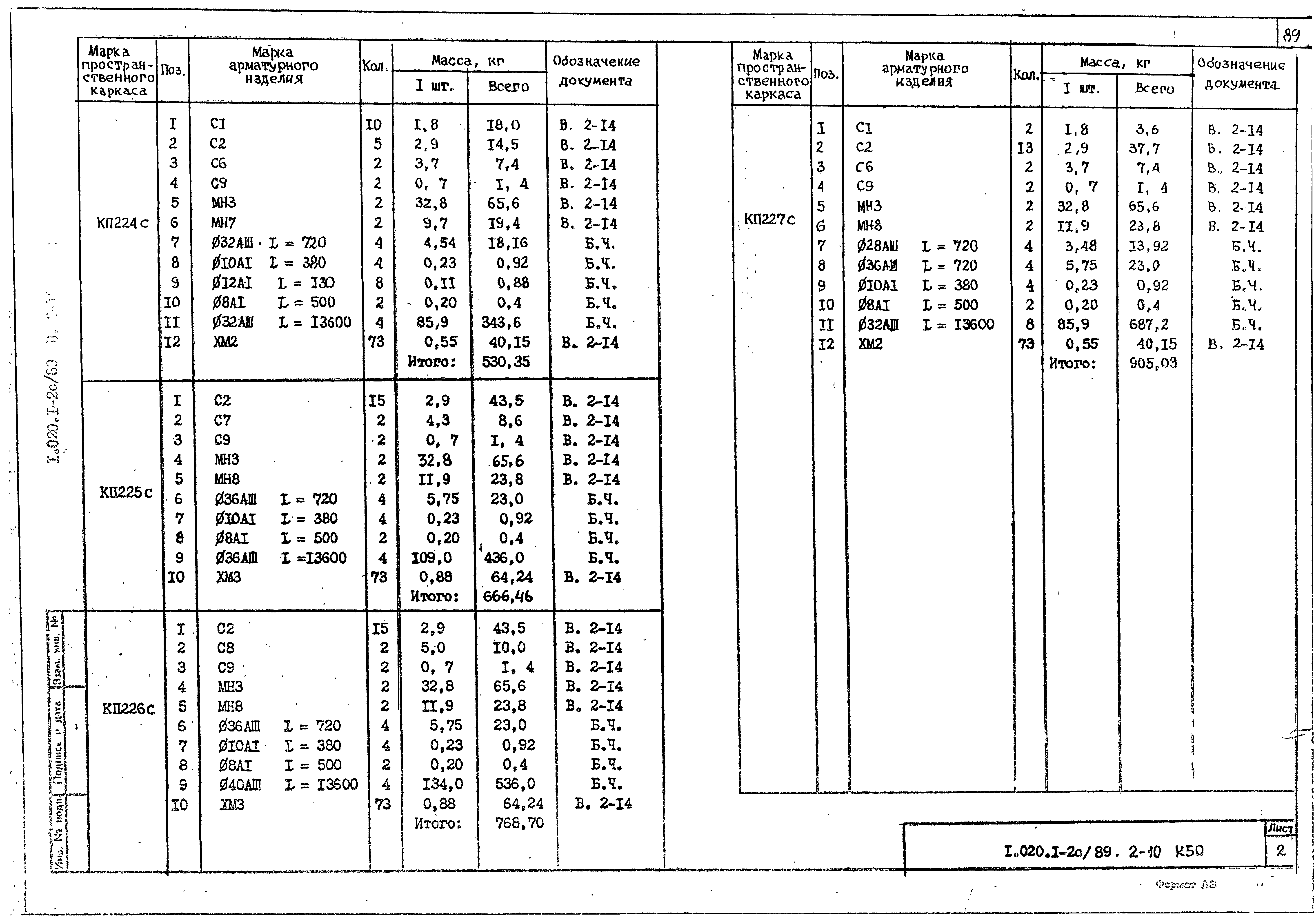 Серия 1.020.1-2с/89