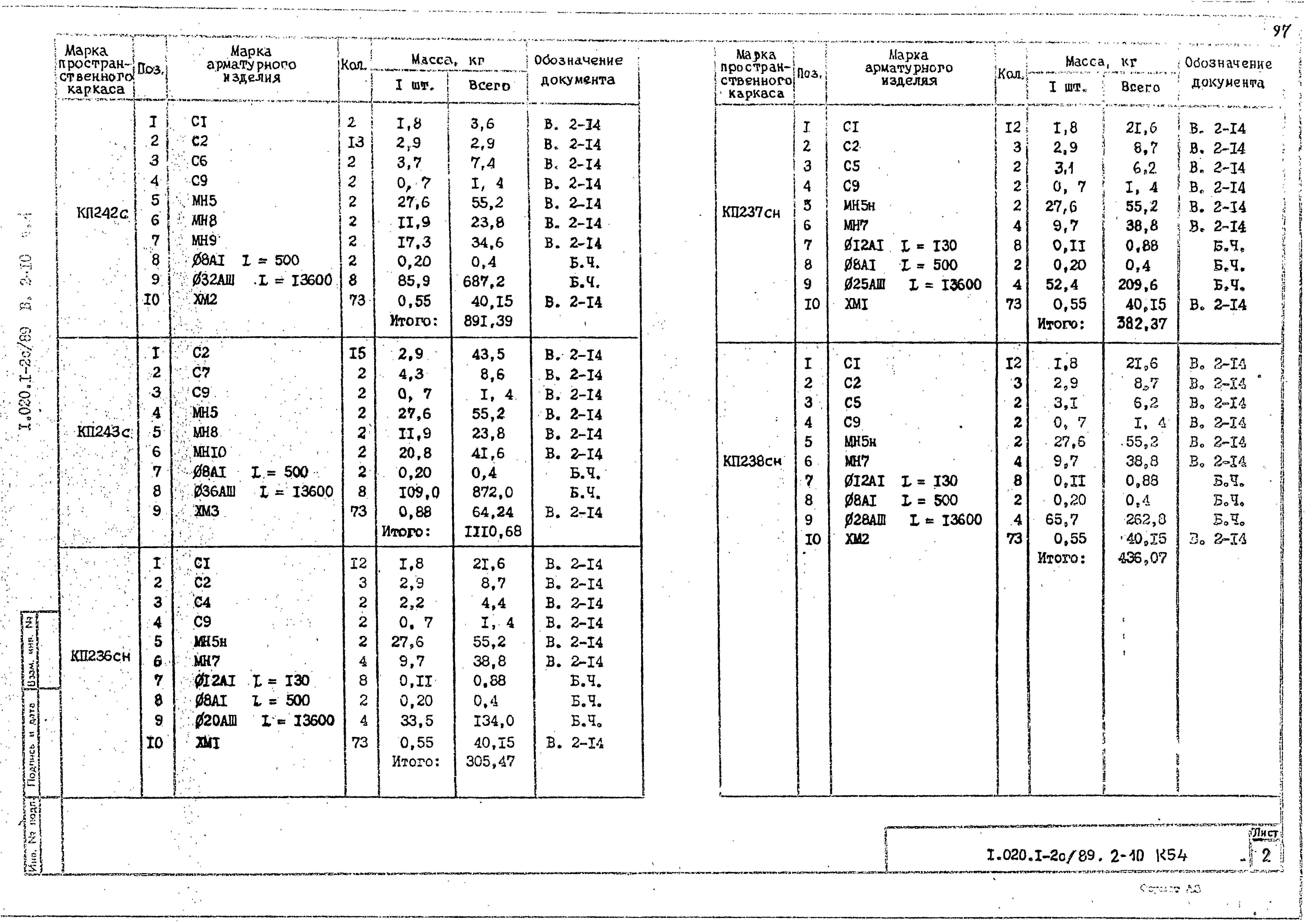 Серия 1.020.1-2с/89