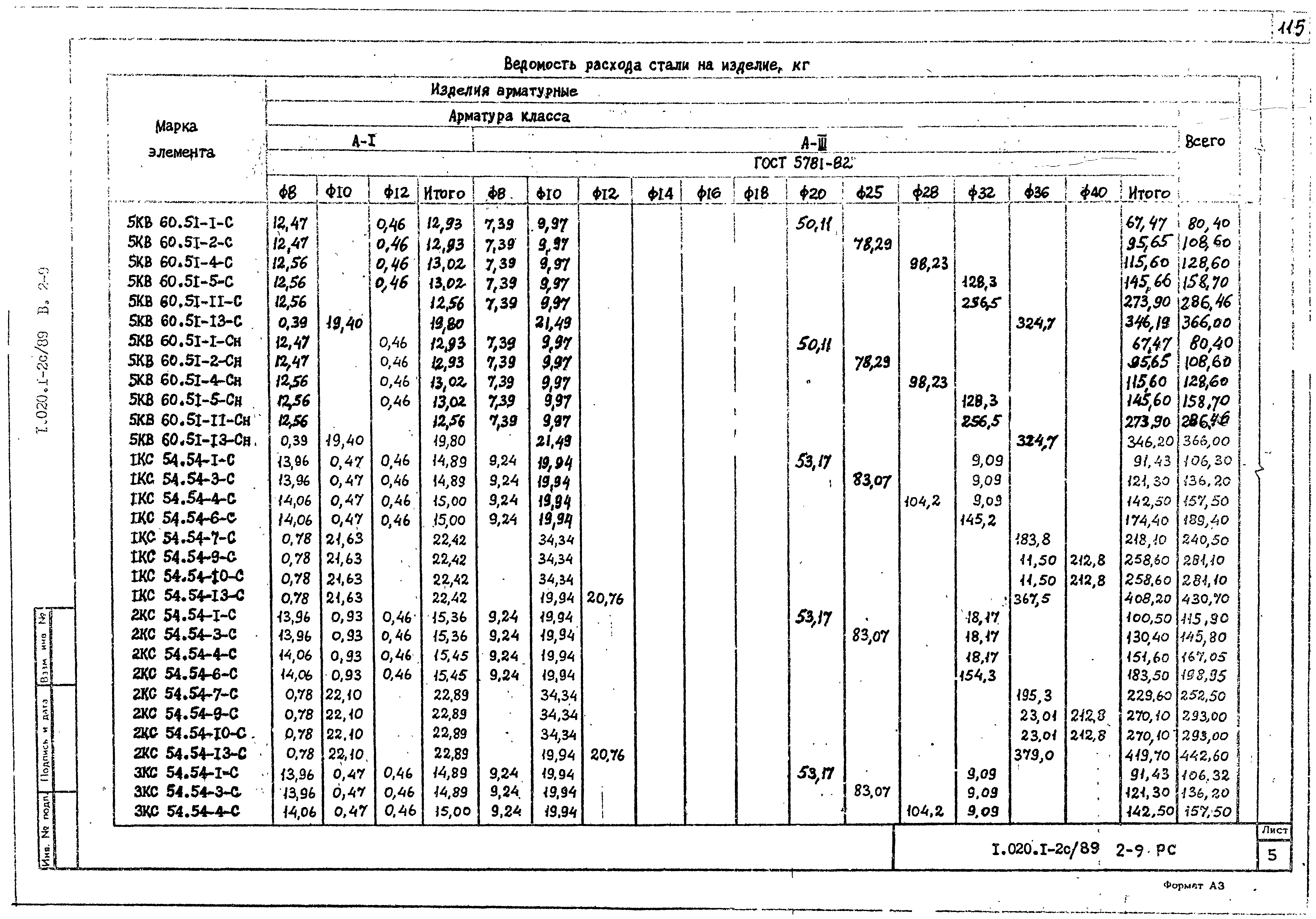 Серия 1.020.1-2с/89