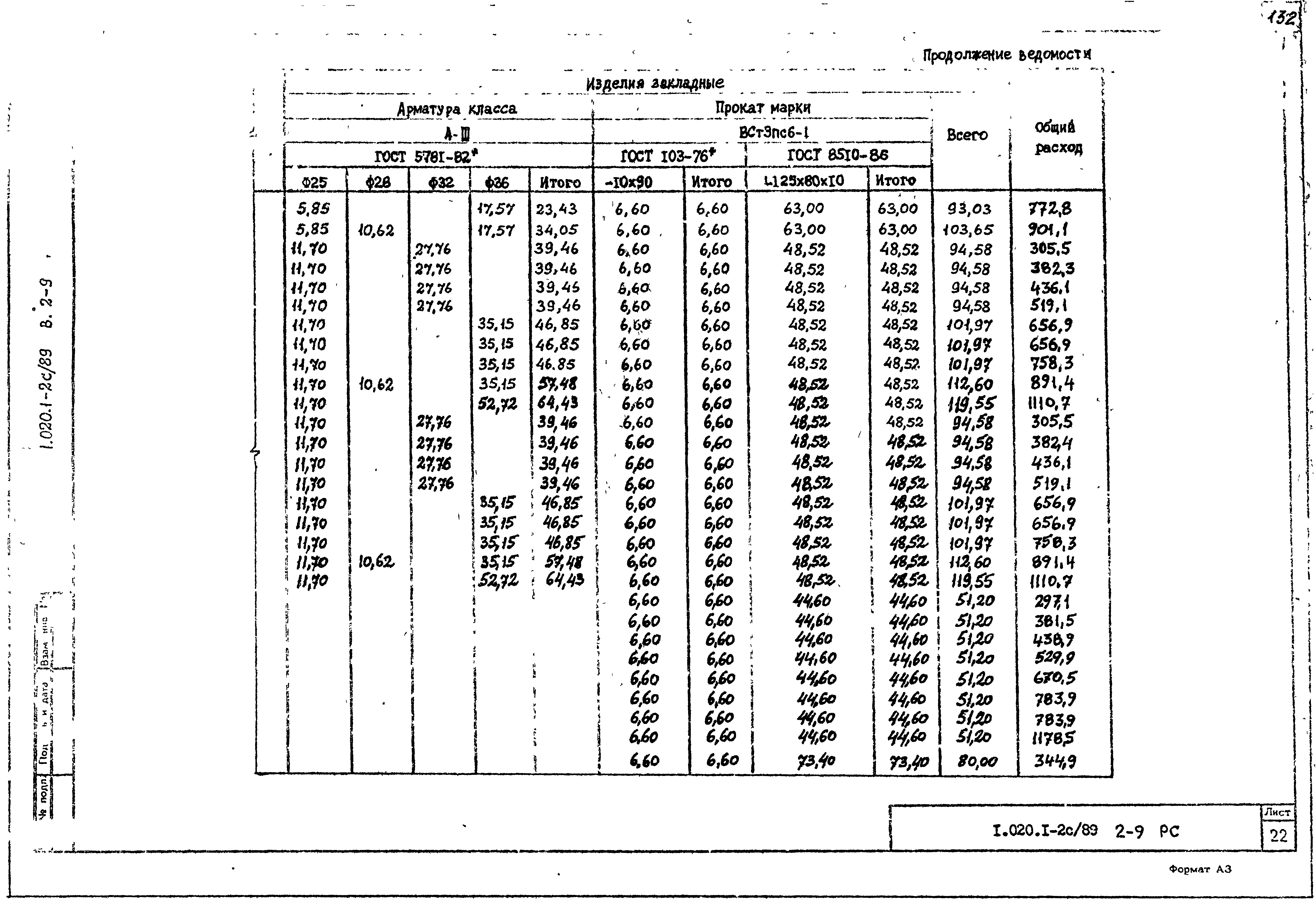 Серия 1.020.1-2с/89