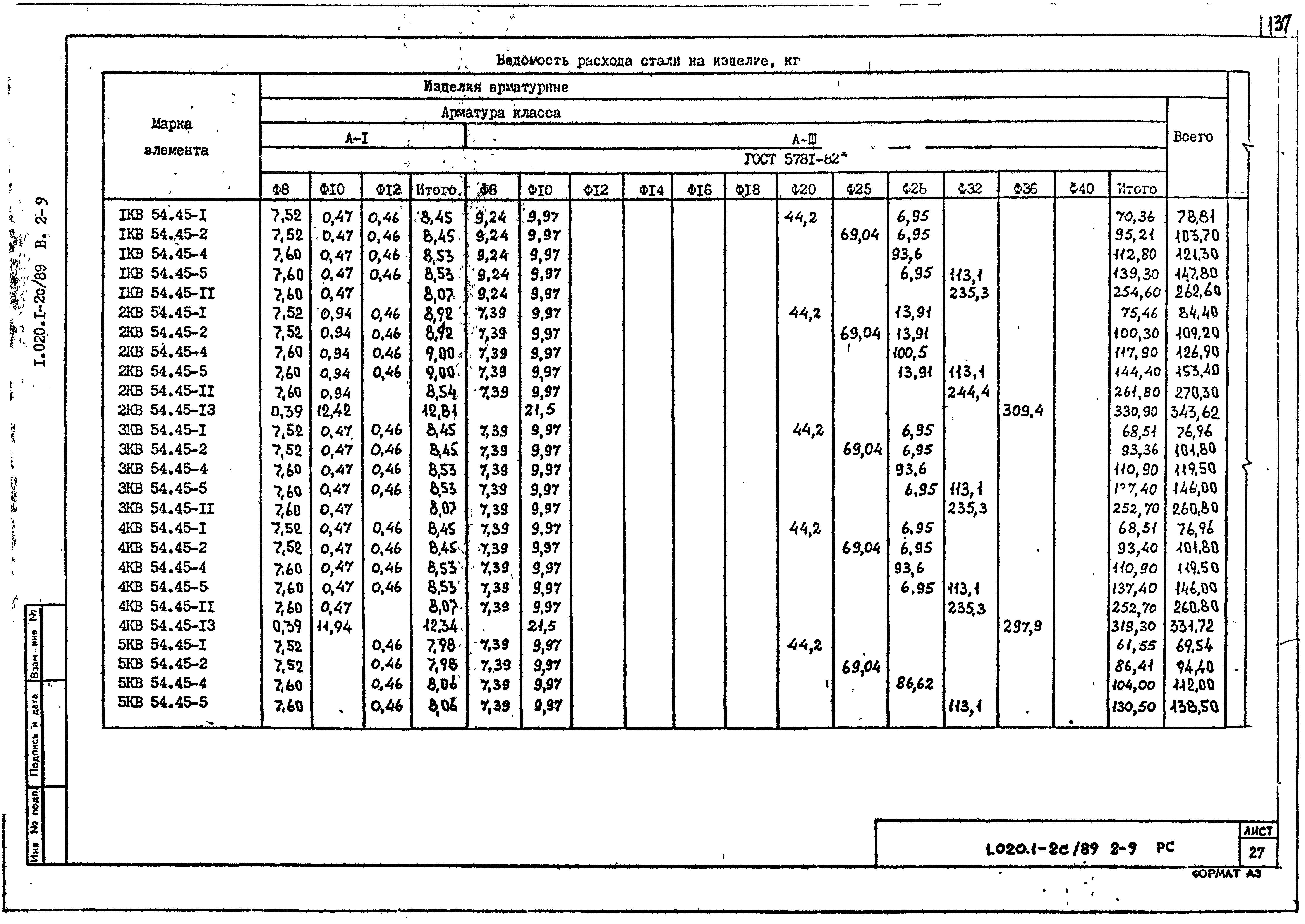 Серия 1.020.1-2с/89