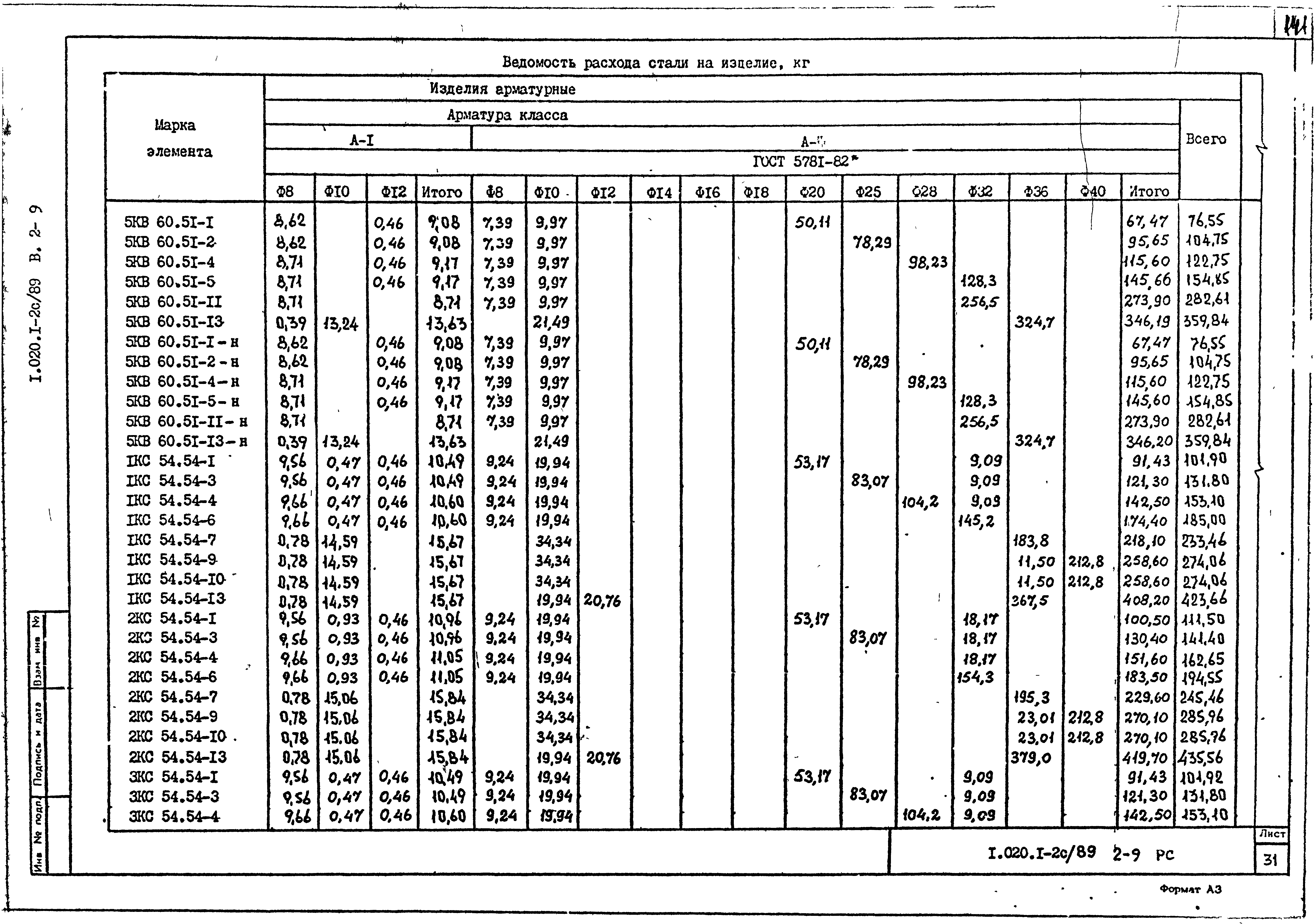 Серия 1.020.1-2с/89