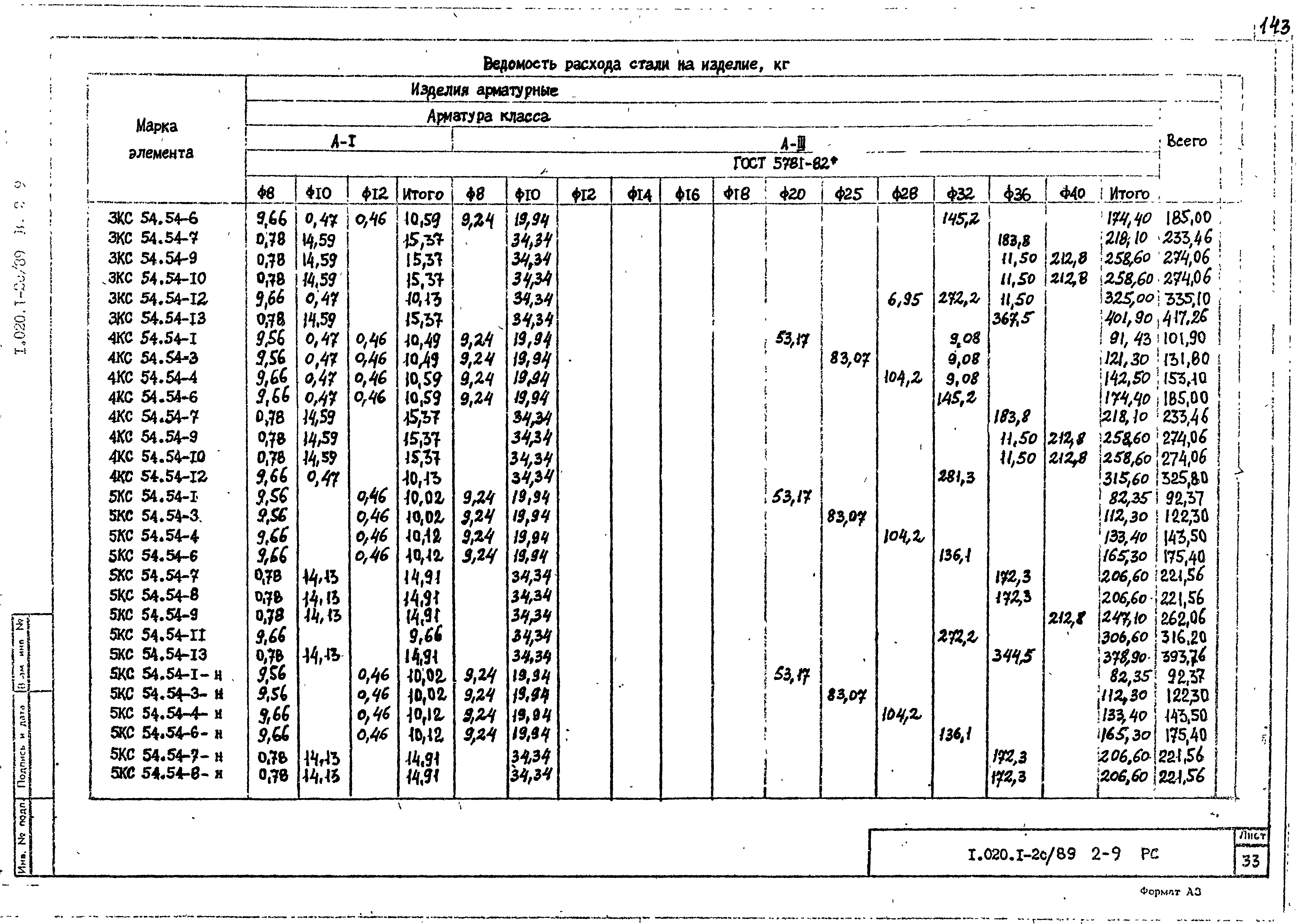 Серия 1.020.1-2с/89