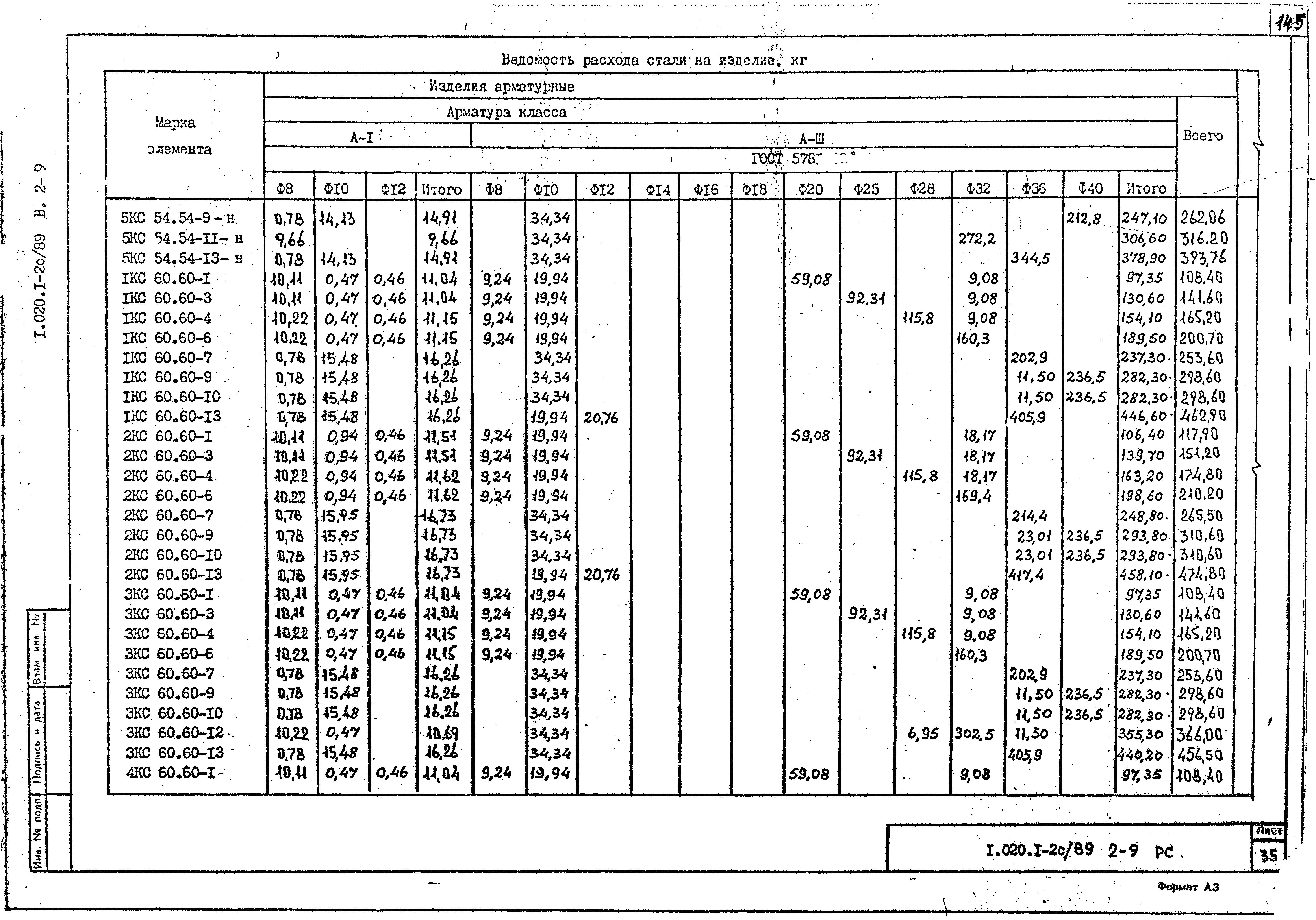 Серия 1.020.1-2с/89