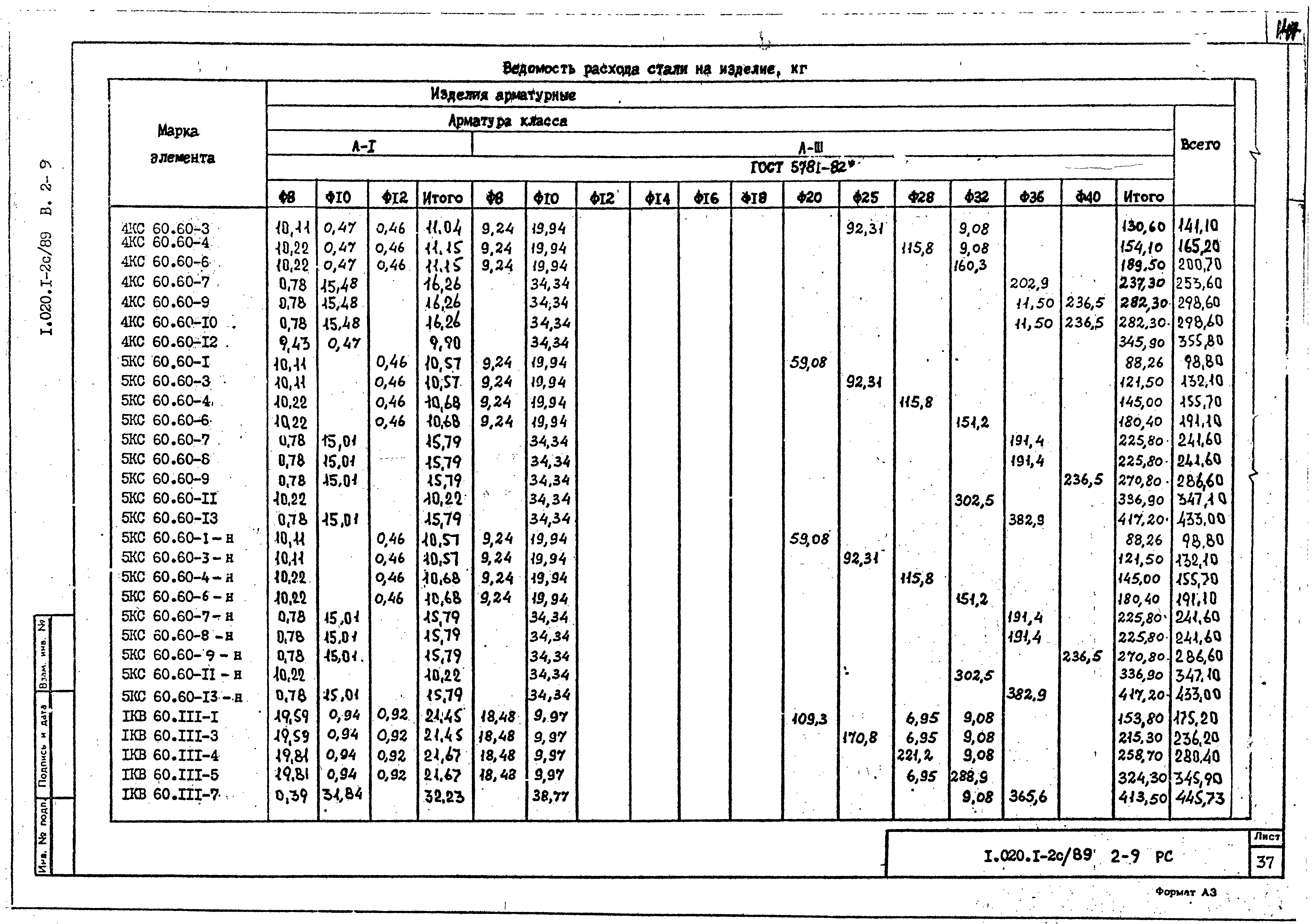 Серия 1.020.1-2с/89