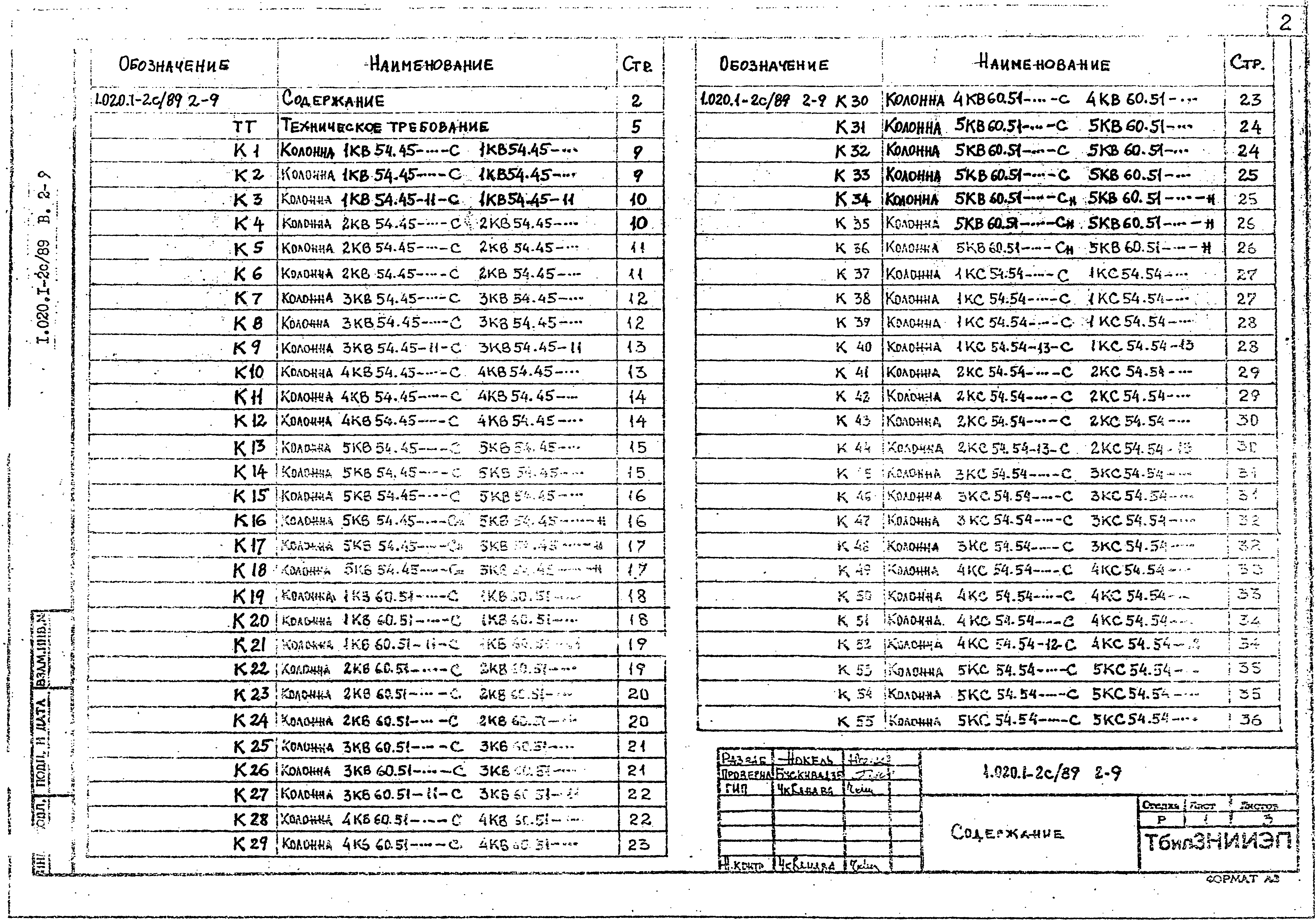 Серия 1.020.1-2с/89