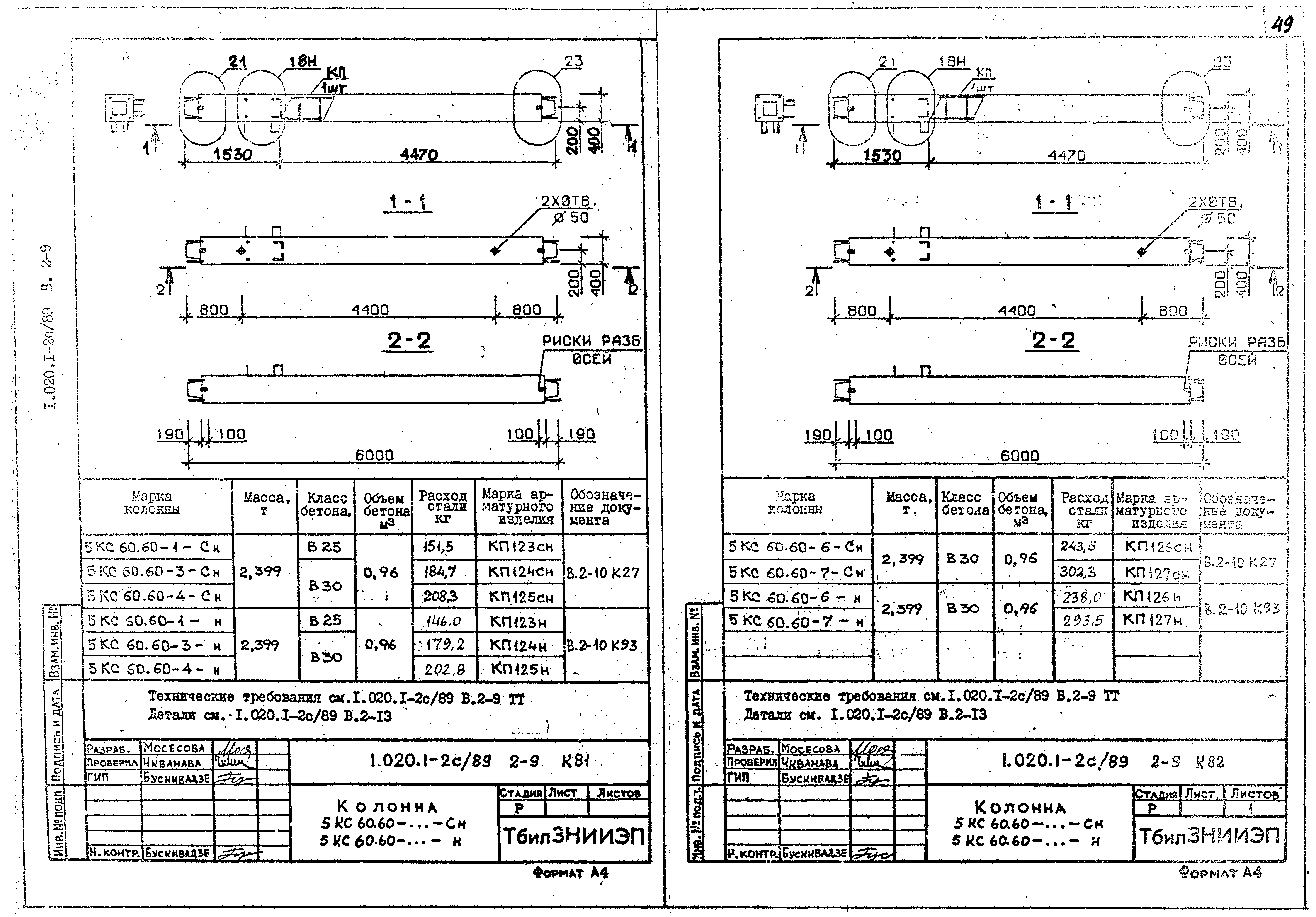 Серия 1.020.1-2с/89