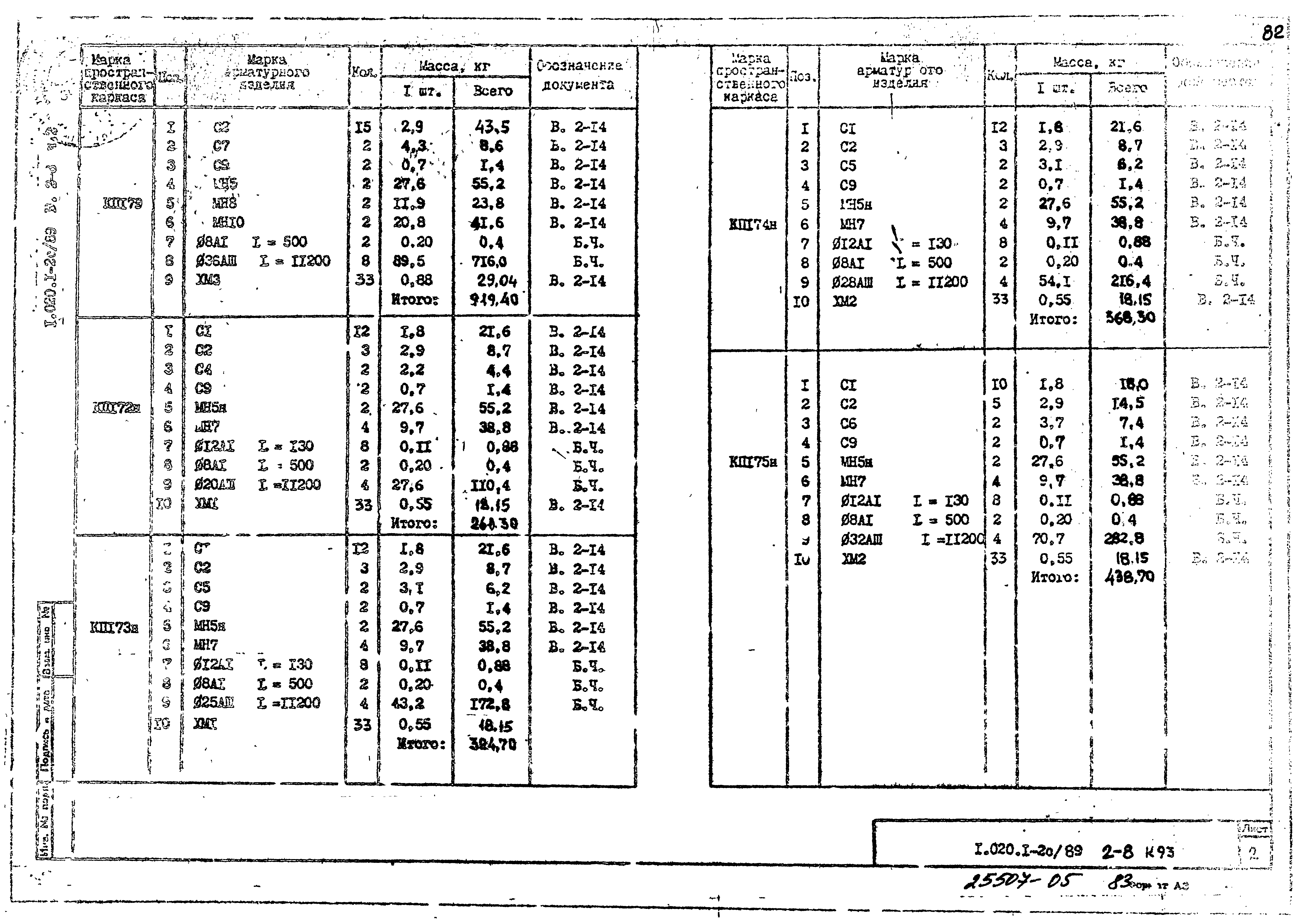 Серия 1.020.1-2с/89