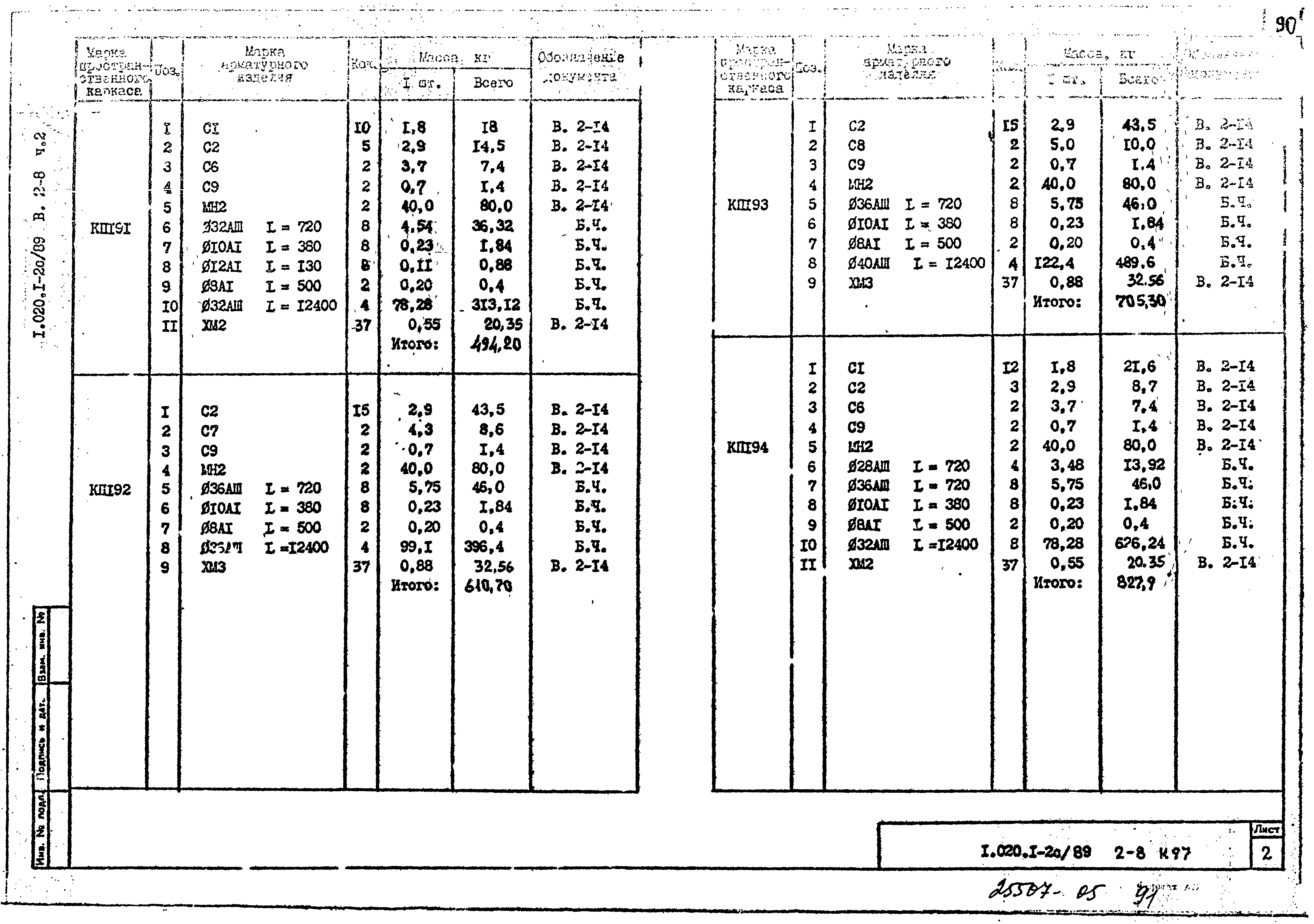 Серия 1.020.1-2с/89