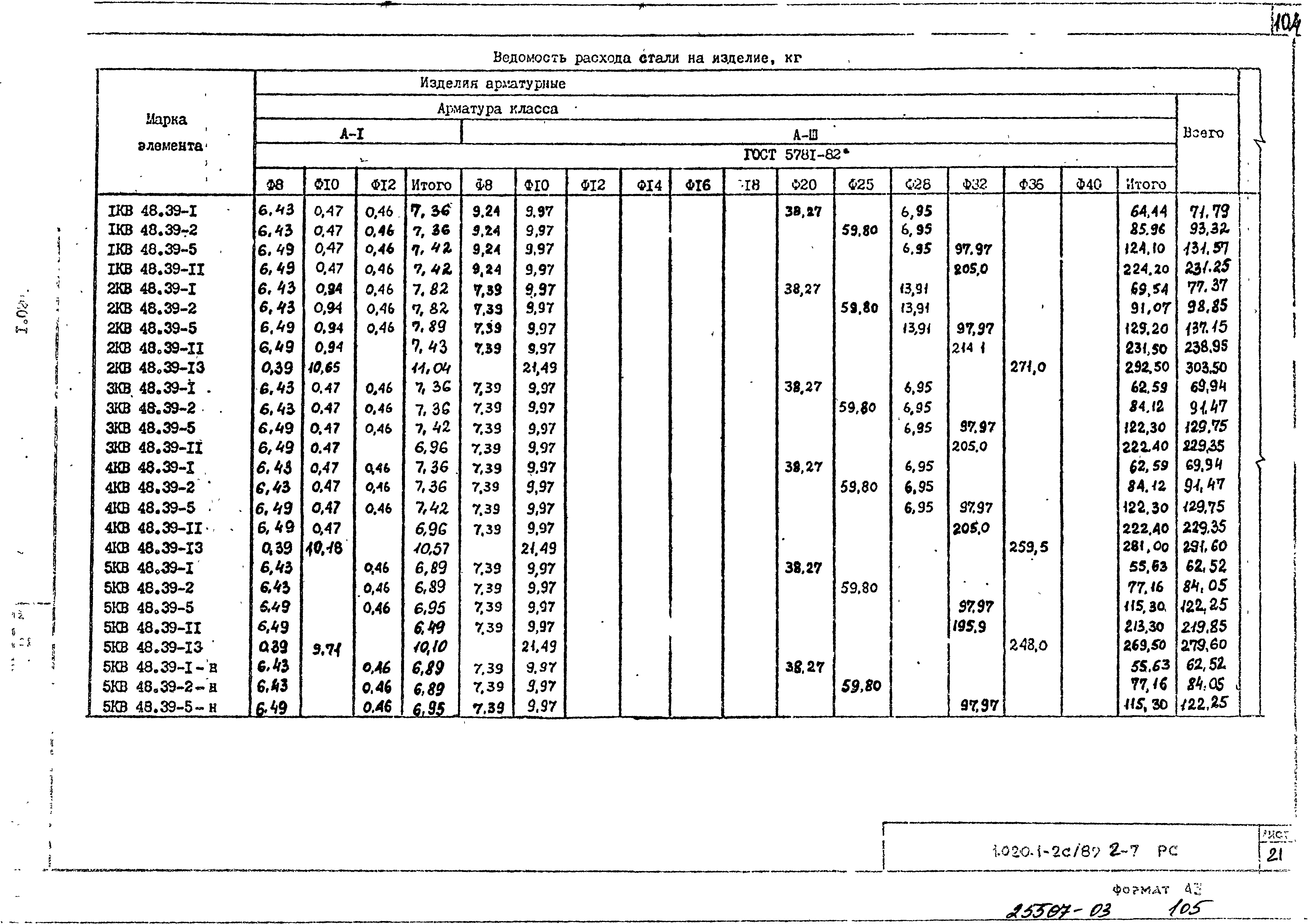 Серия 1.020.1-2с/89