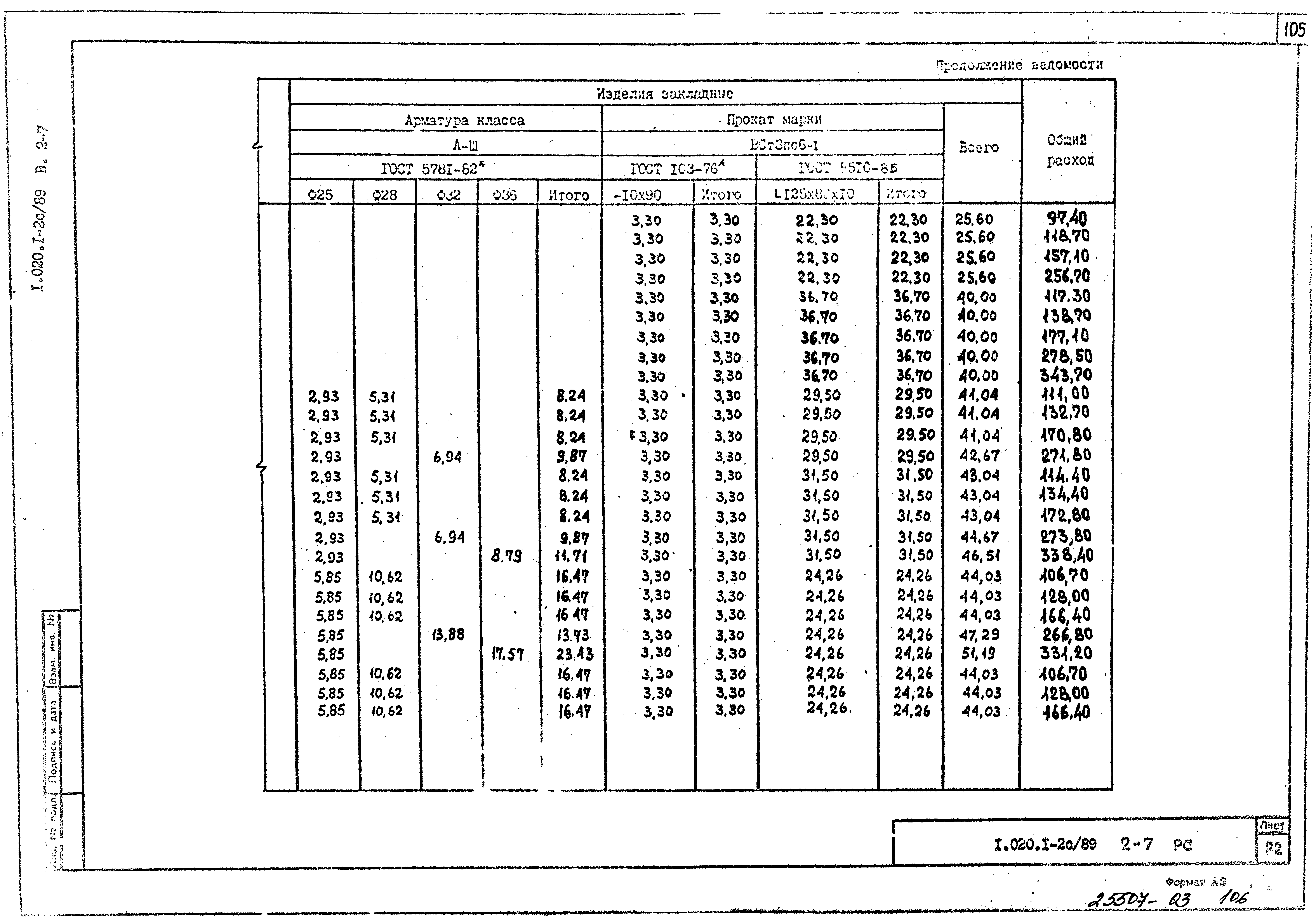 Серия 1.020.1-2с/89