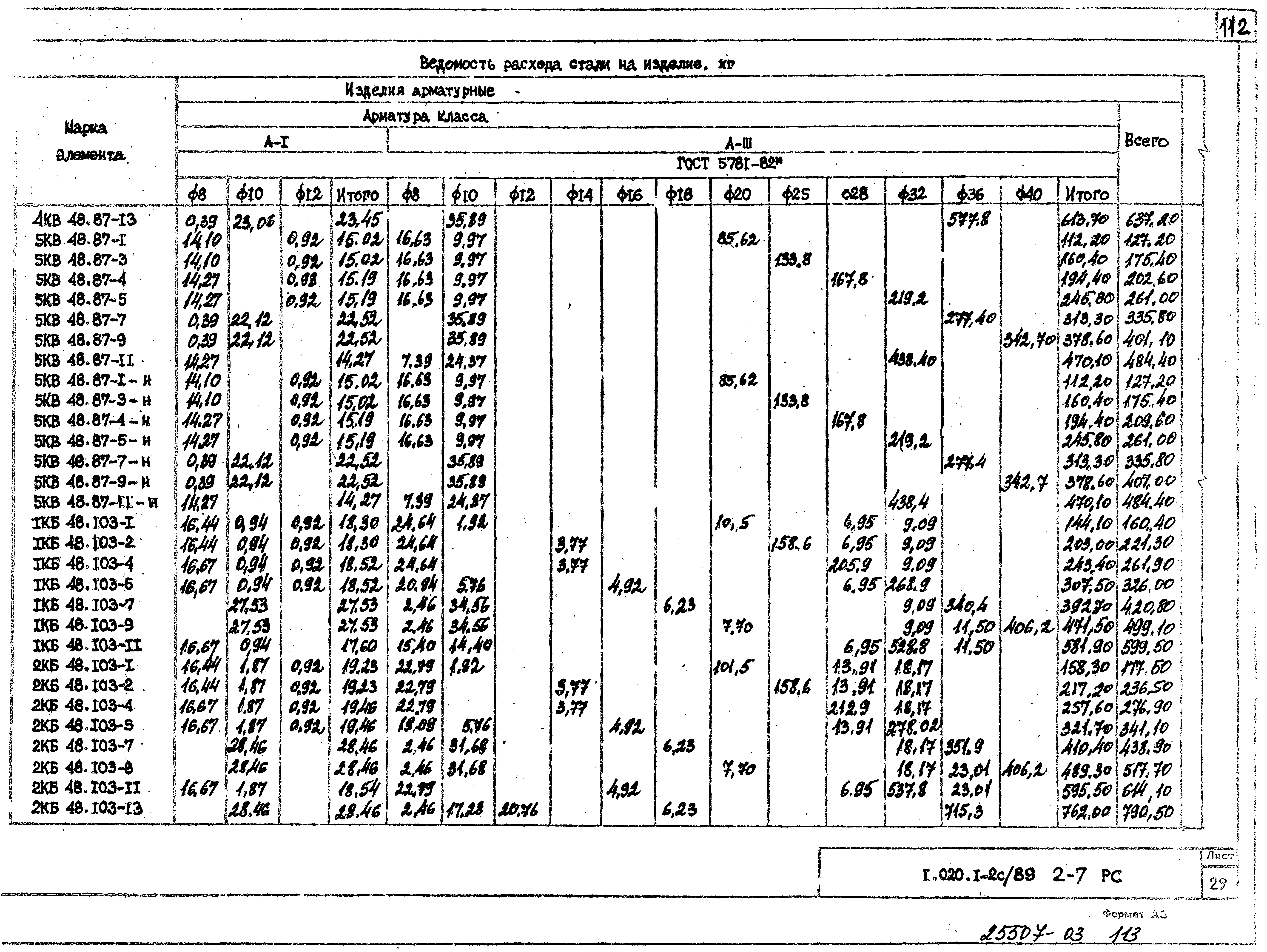 Серия 1.020.1-2с/89