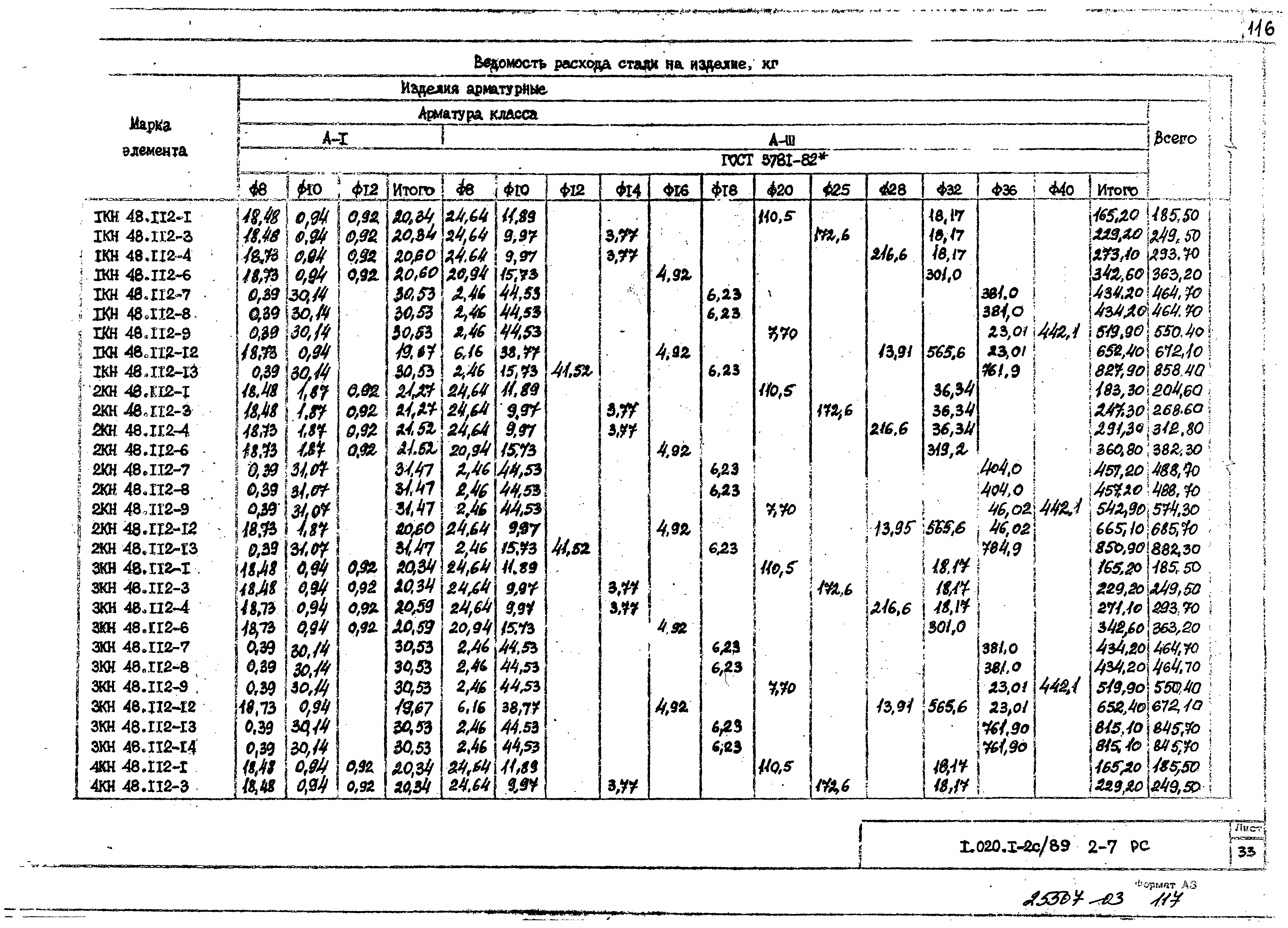 Серия 1.020.1-2с/89