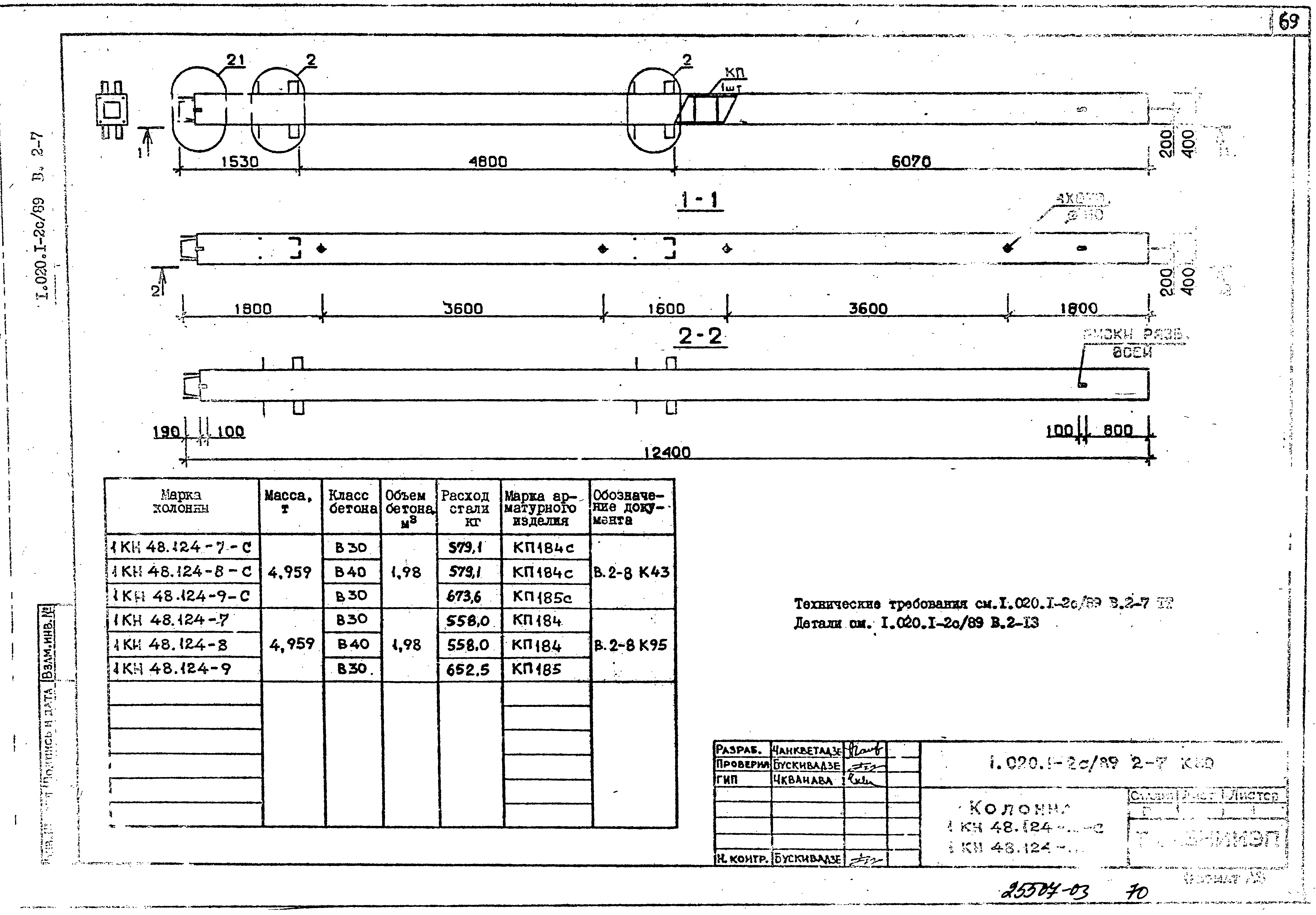 Серия 1.020.1-2с/89