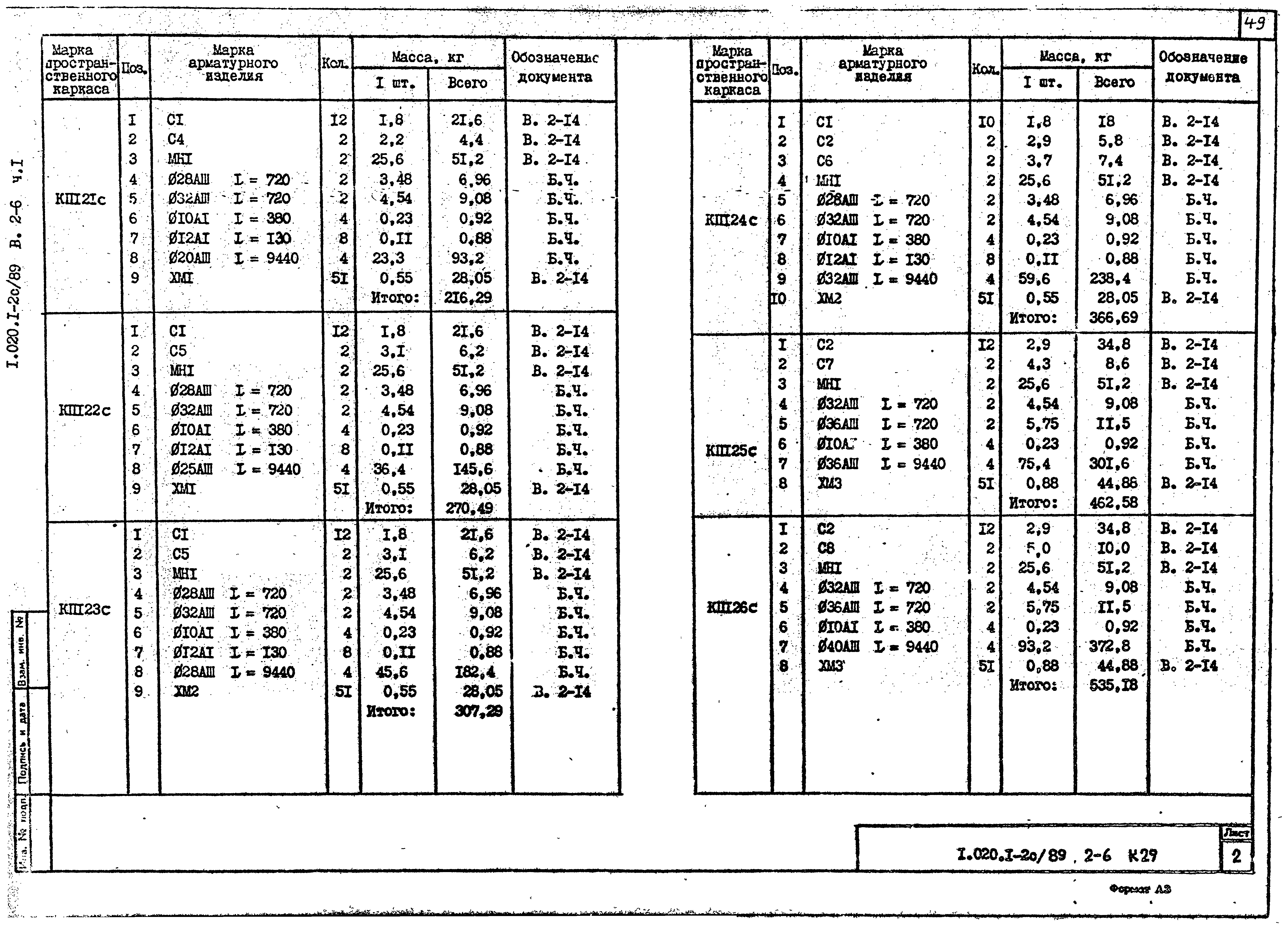 Серия 1.020.1-2с/89