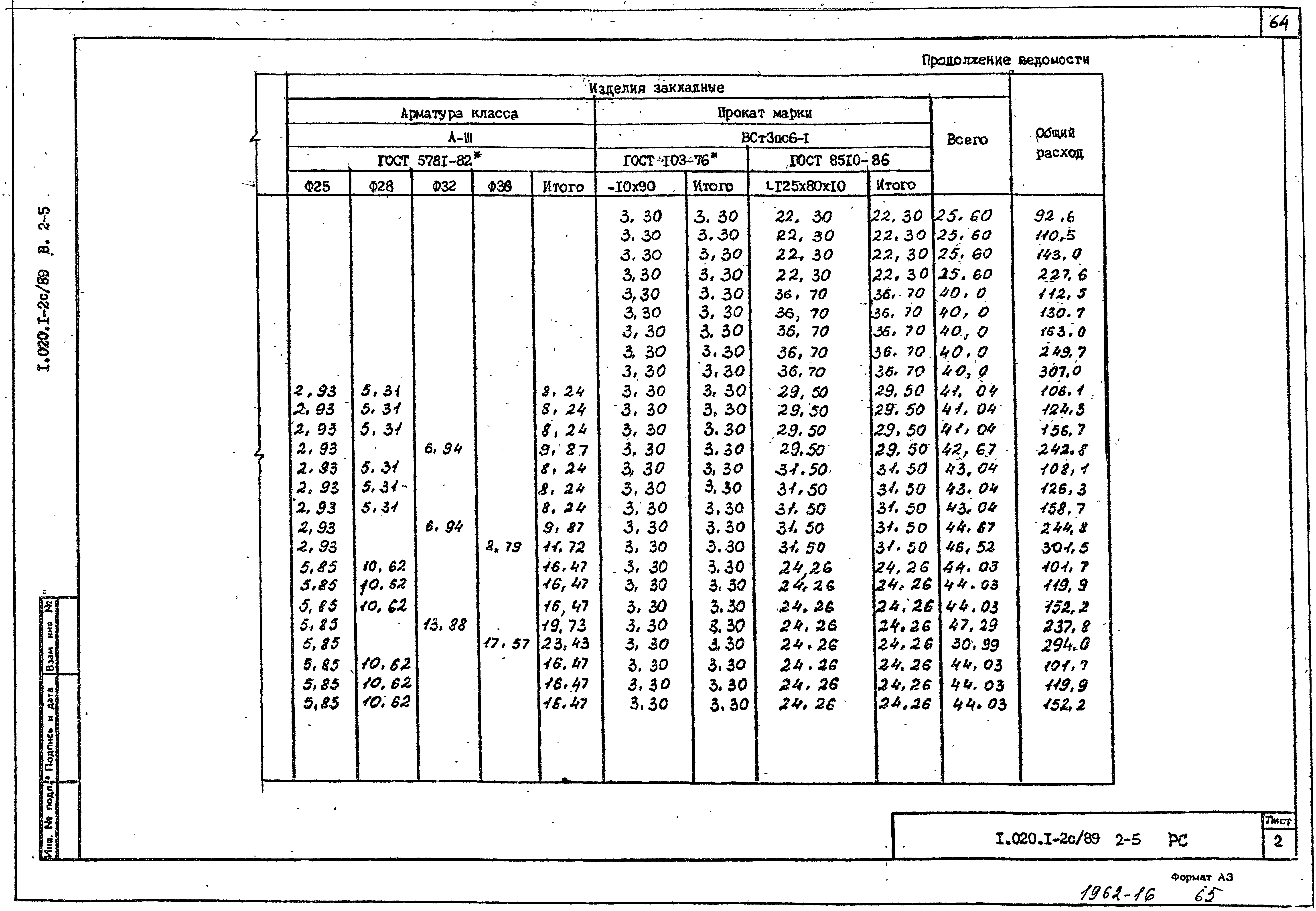 Серия 1.020.1-2с/89