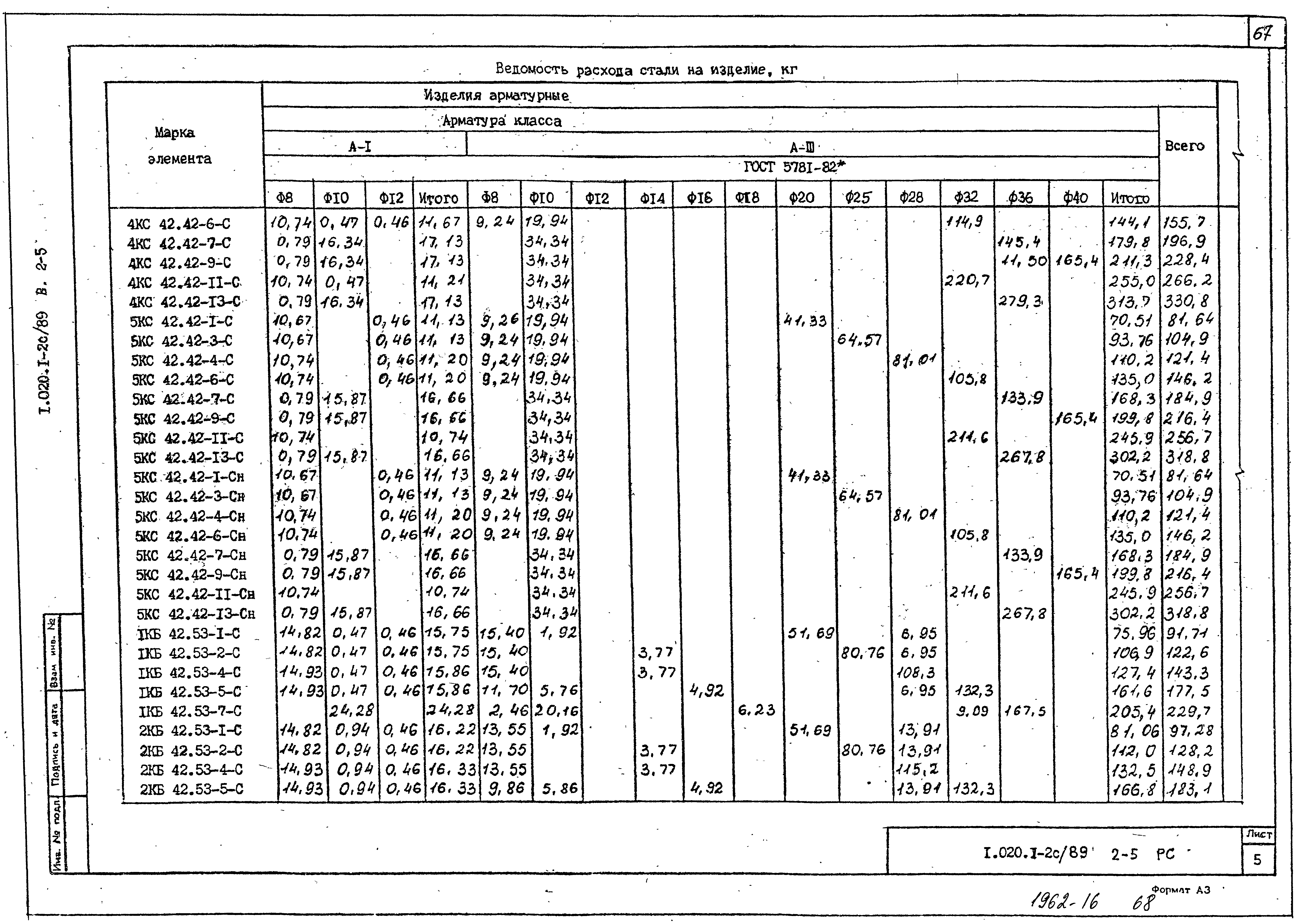 Серия 1.020.1-2с/89