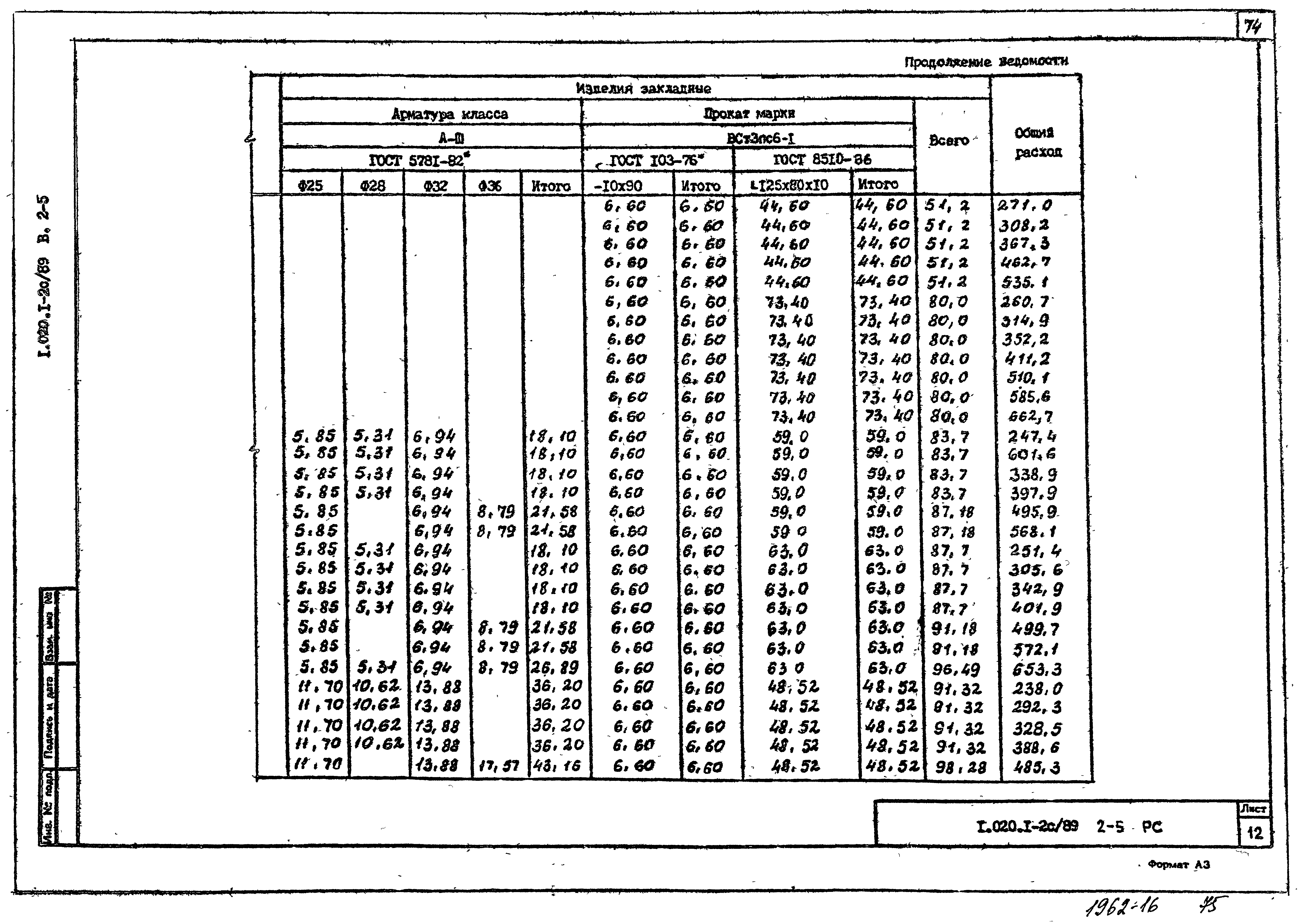 Серия 1.020.1-2с/89