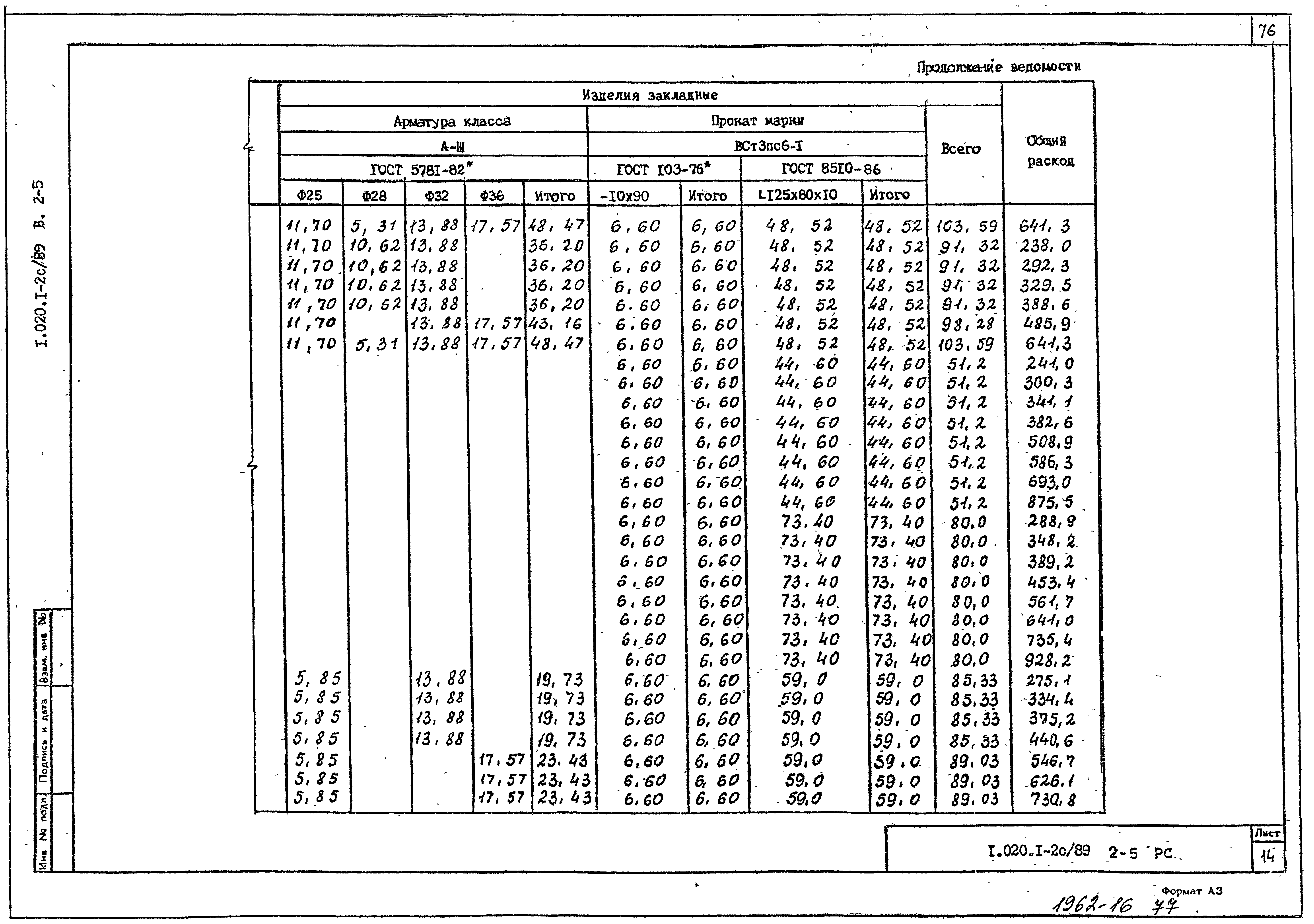 Серия 1.020.1-2с/89