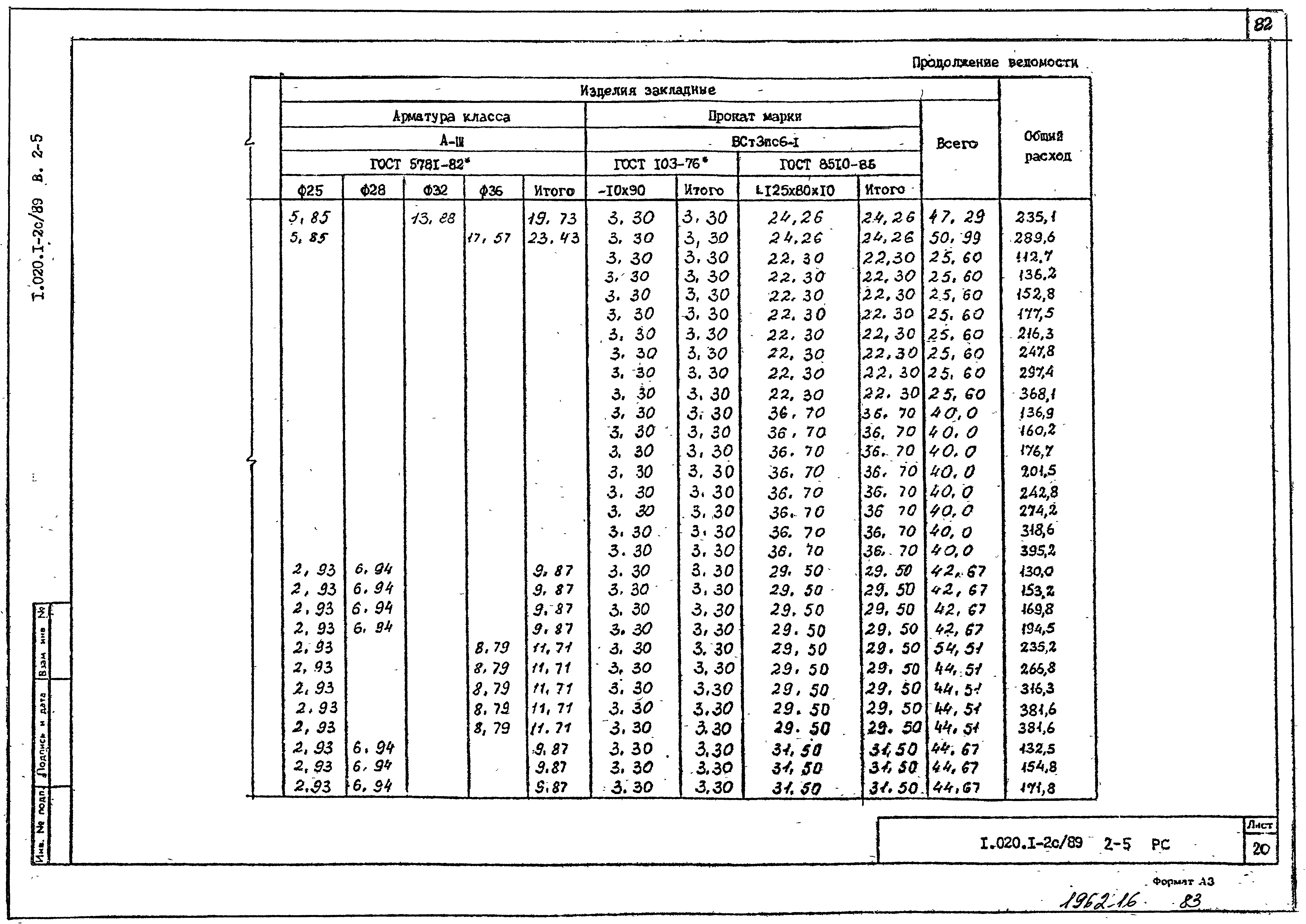 Серия 1.020.1-2с/89