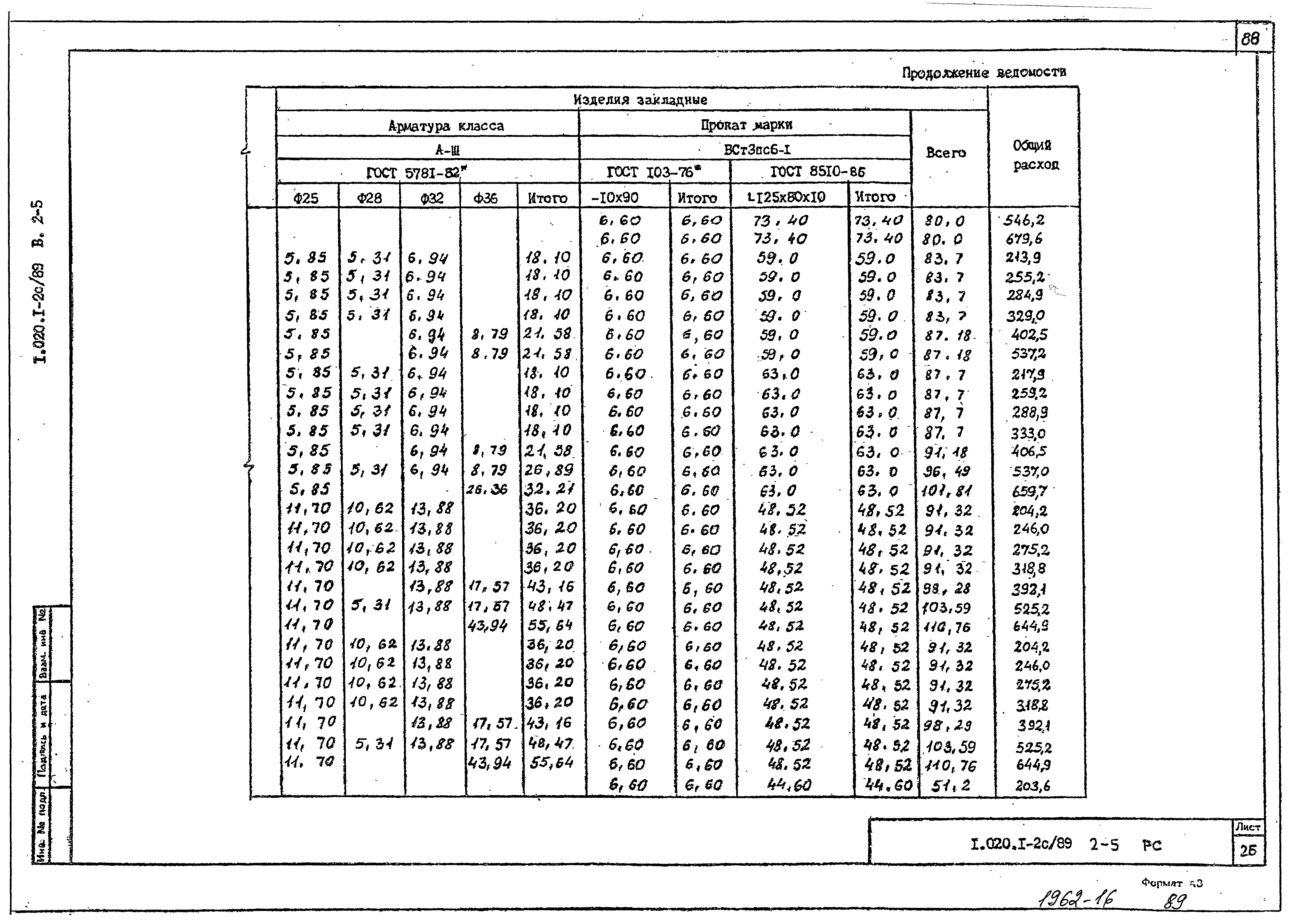 Серия 1.020.1-2с/89