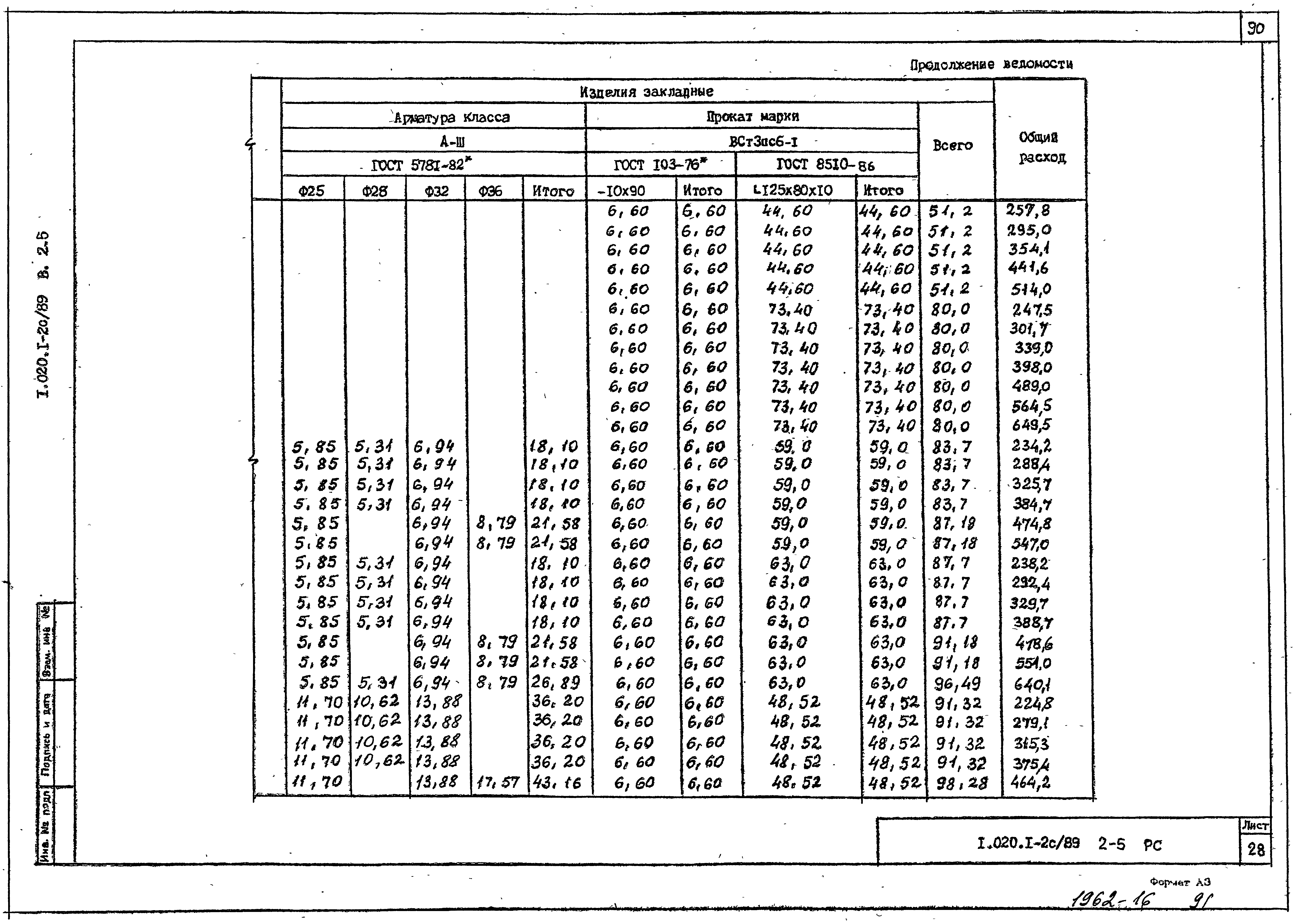 Серия 1.020.1-2с/89